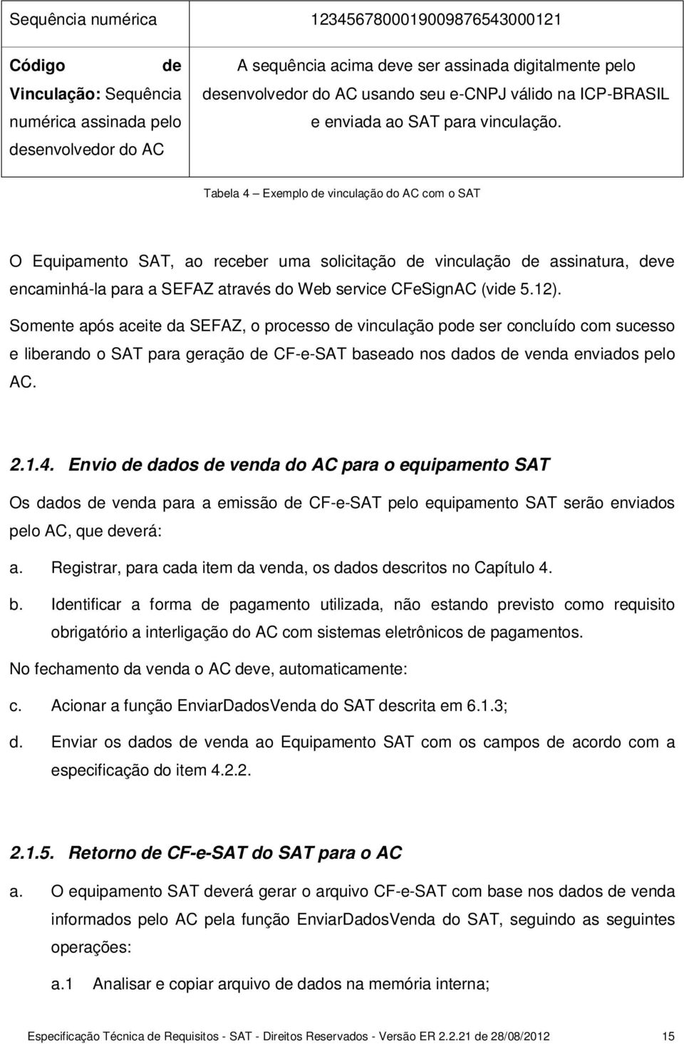 Tabela 4 Exemplo de vinculação do AC com o SAT O Equipamento SAT, ao receber uma solicitação de vinculação de assinatura, deve encaminhá-la para a SEFAZ através do Web service CFeSignAC (vide 5.12).