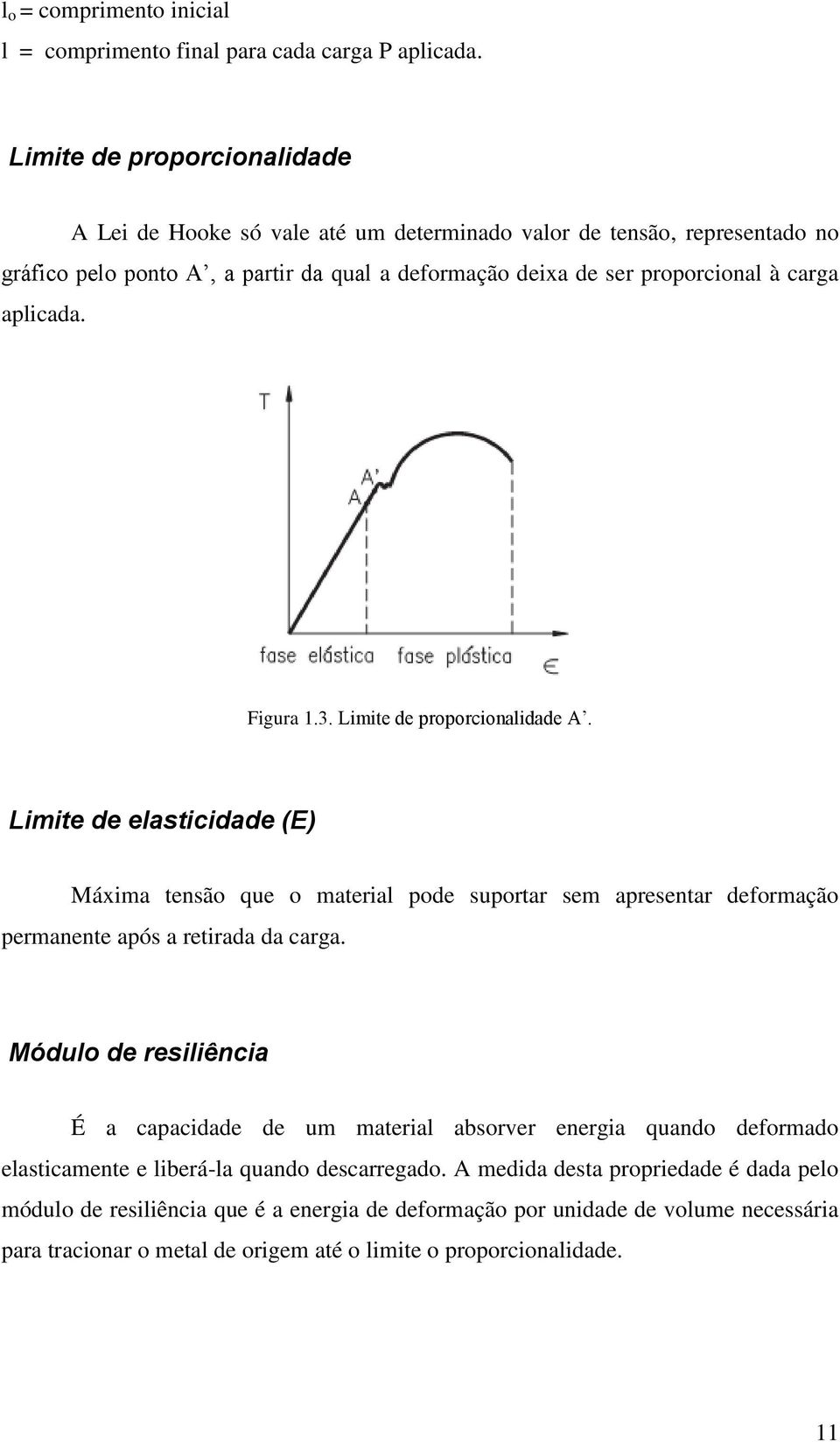 aplicada. Figura 1.3. Limite de proporcionalidade A. Limite de elasticidade (E) Máxima tensão que o material pode suportar sem apresentar deformação permanente após a retirada da carga.