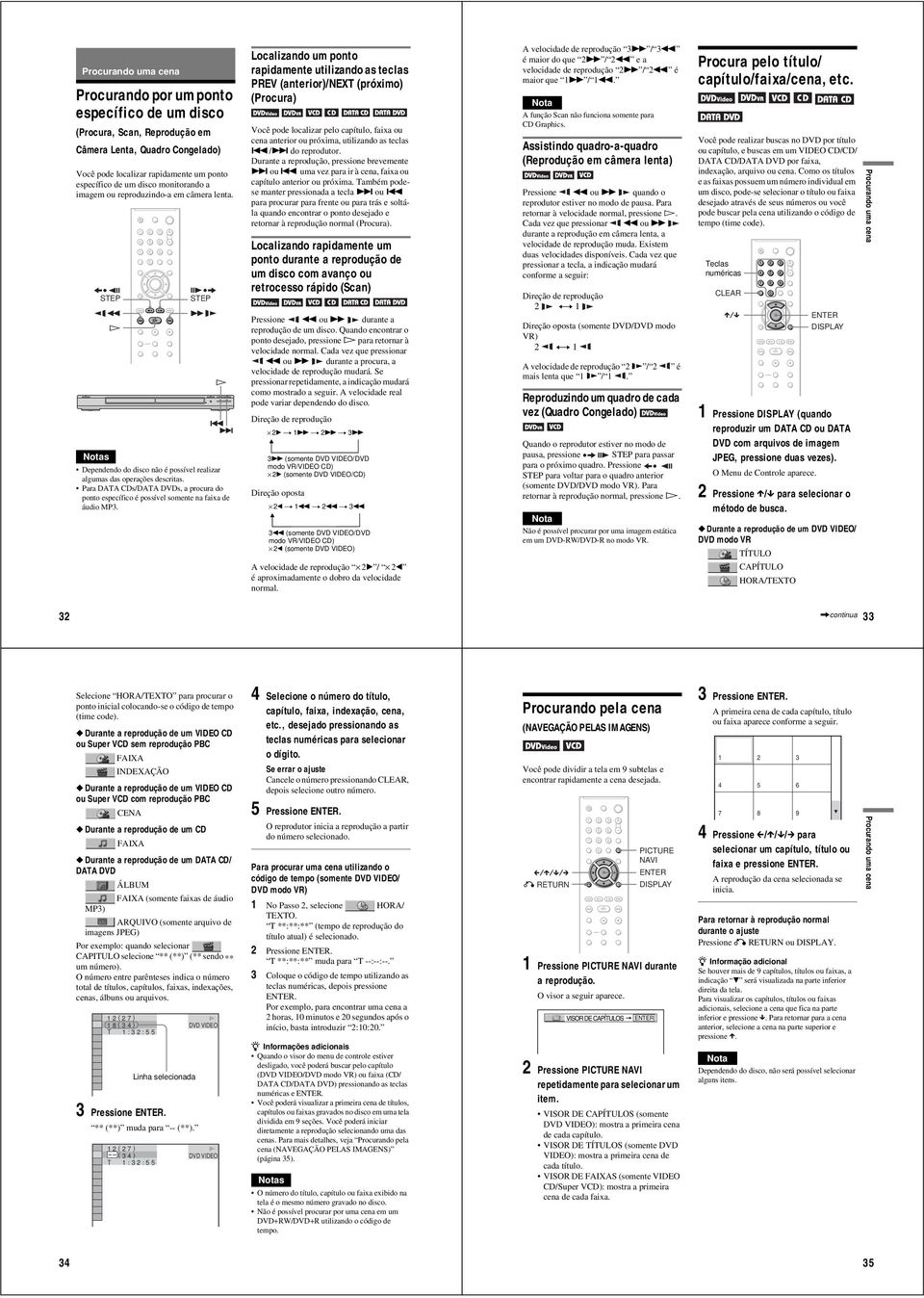 Para DATA CDs/DATA DVDs, a procura do ponto específico é possível somente na faixa de áudio MP3.