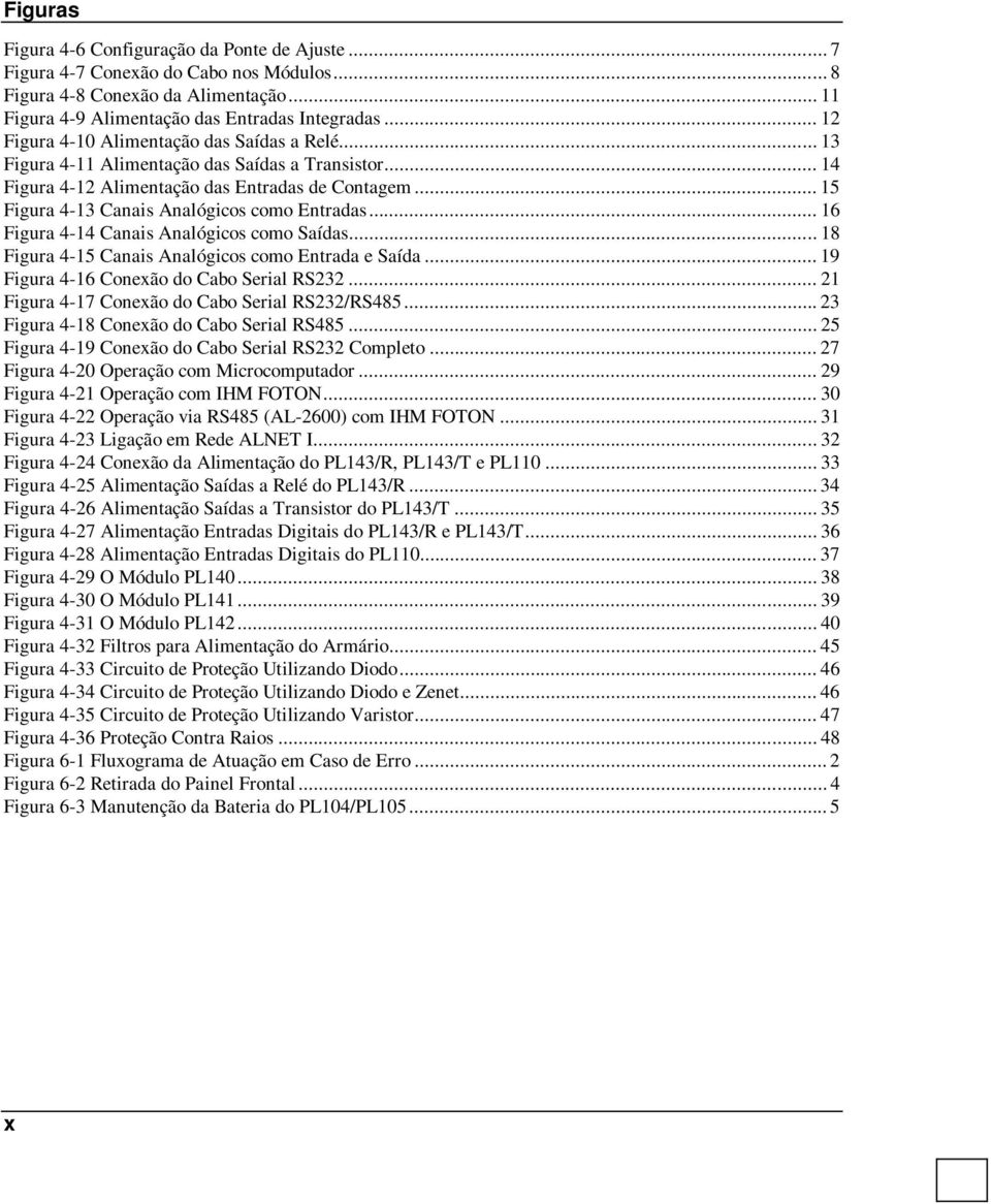 .. 15 Figura 4-13 Canais Analógicos como Entradas... 16 Figura 4-14 Canais Analógicos como Saídas... 18 Figura 4-15 Canais Analógicos como Entrada e Saída... 19 Figura 4-16 Conexão do Cabo Serial RS232.