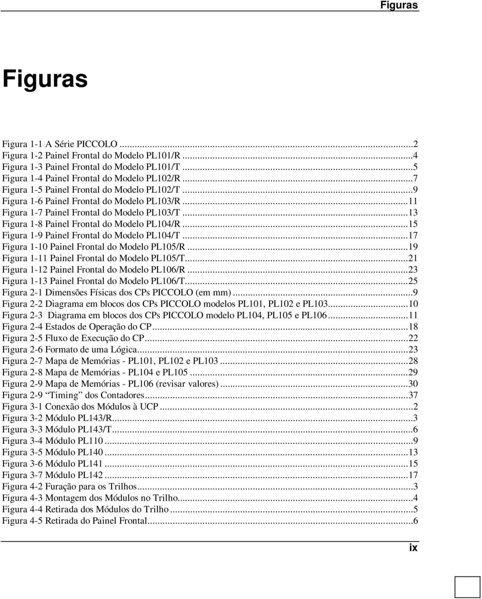 ..15 Figura 1-9 Painel Frontal do Modelo PL104/T...17 Figura 1-10 Painel Frontal do Modelo PL105/R...19 Figura 1-11 Painel Frontal do Modelo PL105/T...21 Figura 1-12 Painel Frontal do Modelo PL106/R.