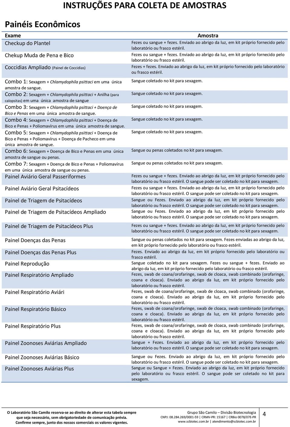 Combo 2: Sexagem + Chlamydophila psittaci + Anilha (para calopsitas) em uma única amostra de sangue Combo 3: Sexagem + Chlamydophila psittaci + Doença de Bico e Penas em uma  Combo 4: Sexagem +
