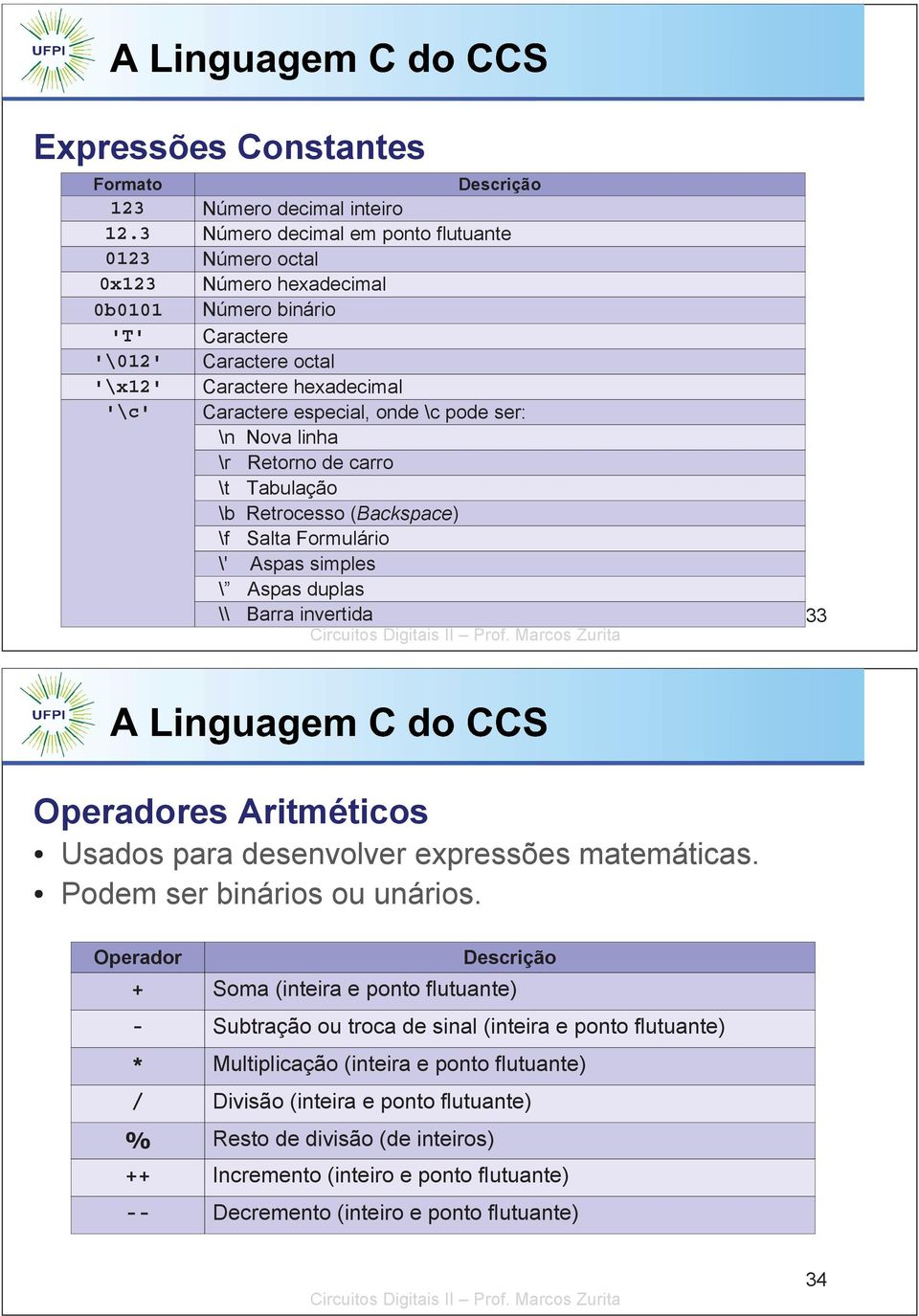 pode ser: \n Nova linha \r Retorno de carro \t Tabulação \b Retrocesso (Backspace) \f Salta Formulário \' Aspas simples \ Aspas duplas \\ Barra invertida 33 Operadores Aritméticos Usados para