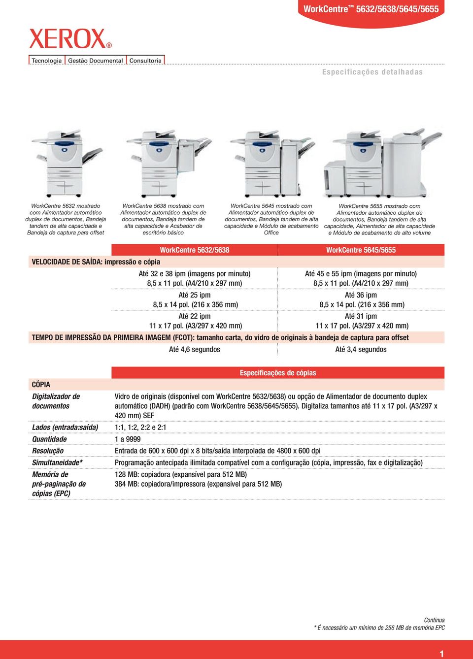 de alta capacidade e Módulo de acabamento Office WorkCentre 5655 mostrado com Alimentador automático duplex de documentos, Bandeja tandem de alta capacidade, Alimentador de alta capacidade e Módulo