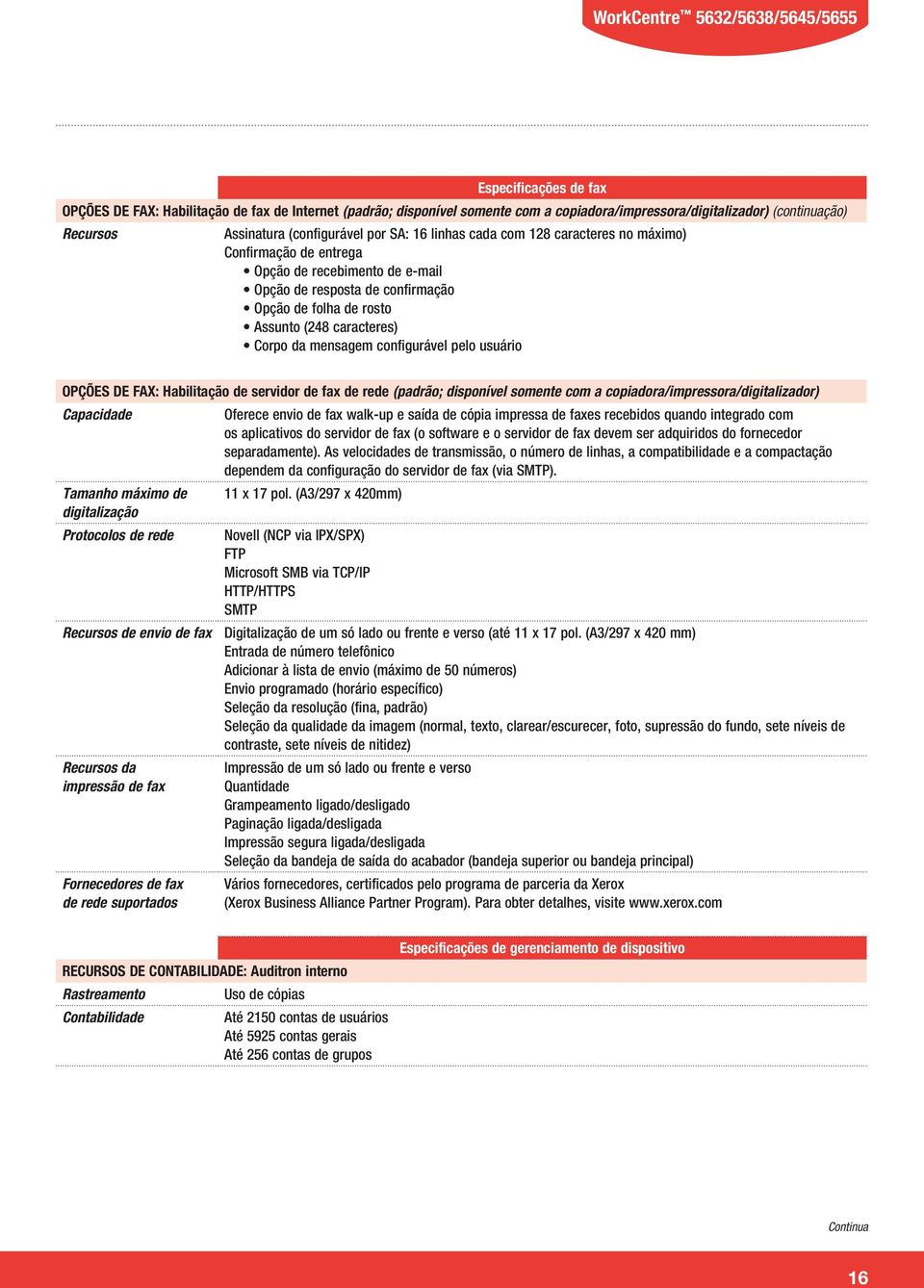 configurável pelo usuário OPÇÕES DE FAX: Habilitação de servidor de fax de rede (padrão; disponível somente com a copiadora/impressora/digitalizador) Capacidade Tamanho máximo de digitalização