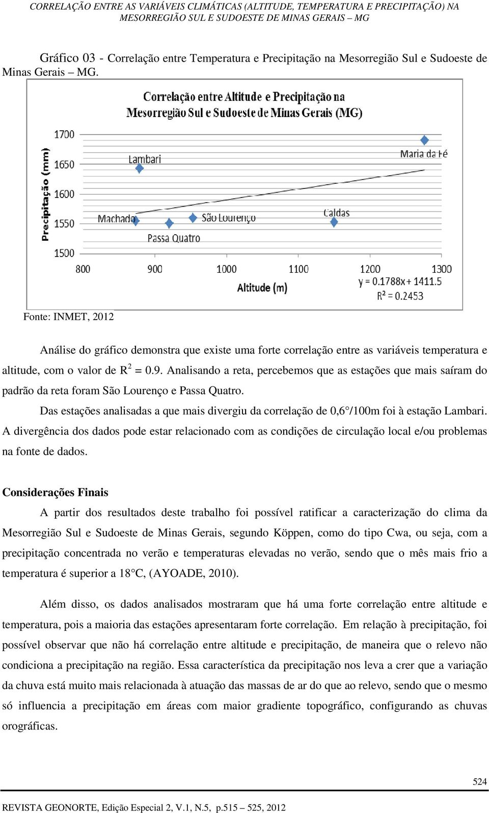 Analisando a reta, percebemos que as estações que mais saíram do padrão da reta foram São Lourenço e Passa Quatro.