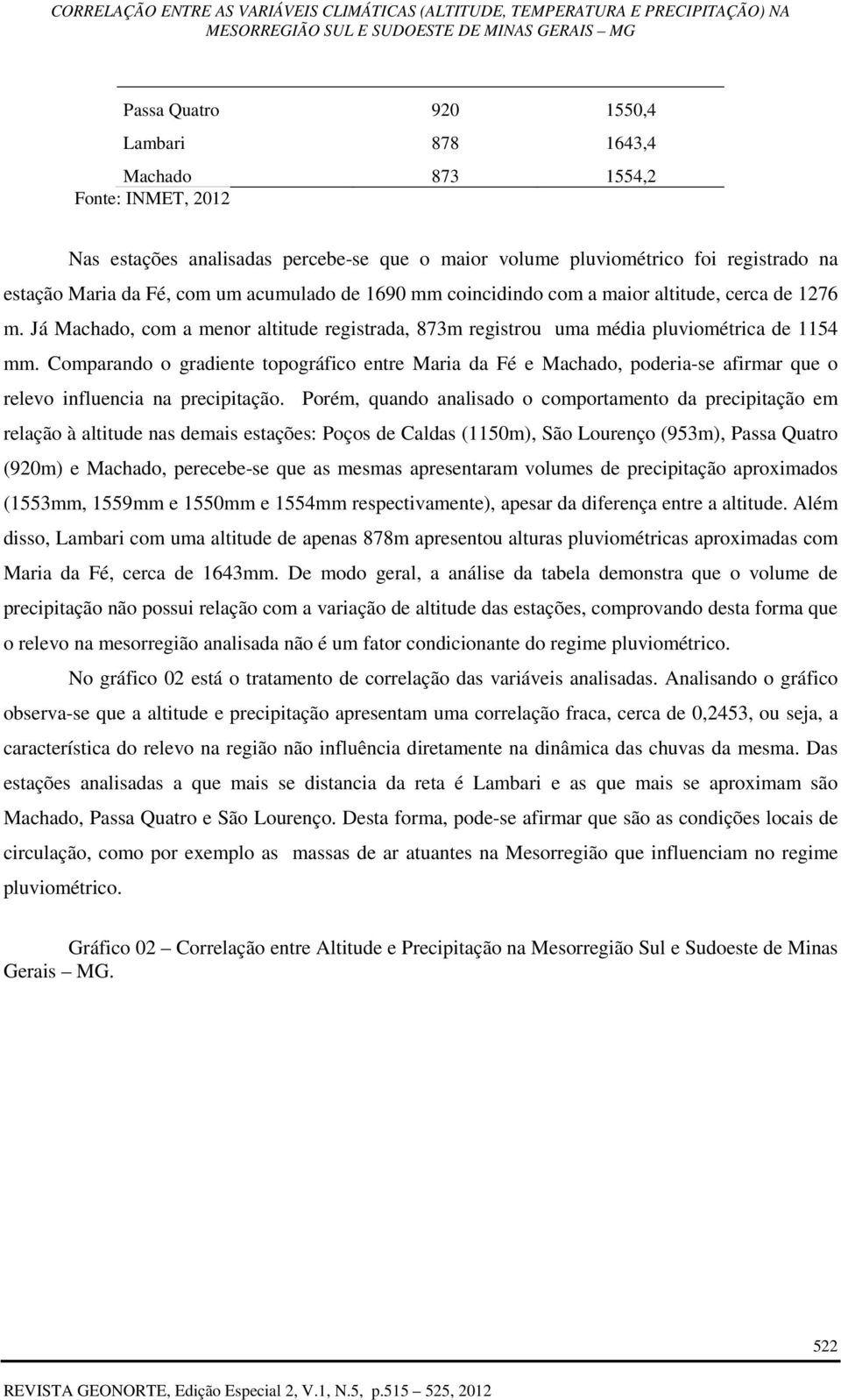 Comparando o gradiente topográfico entre Maria da Fé e Machado, poderia-se afirmar que o relevo influencia na precipitação.