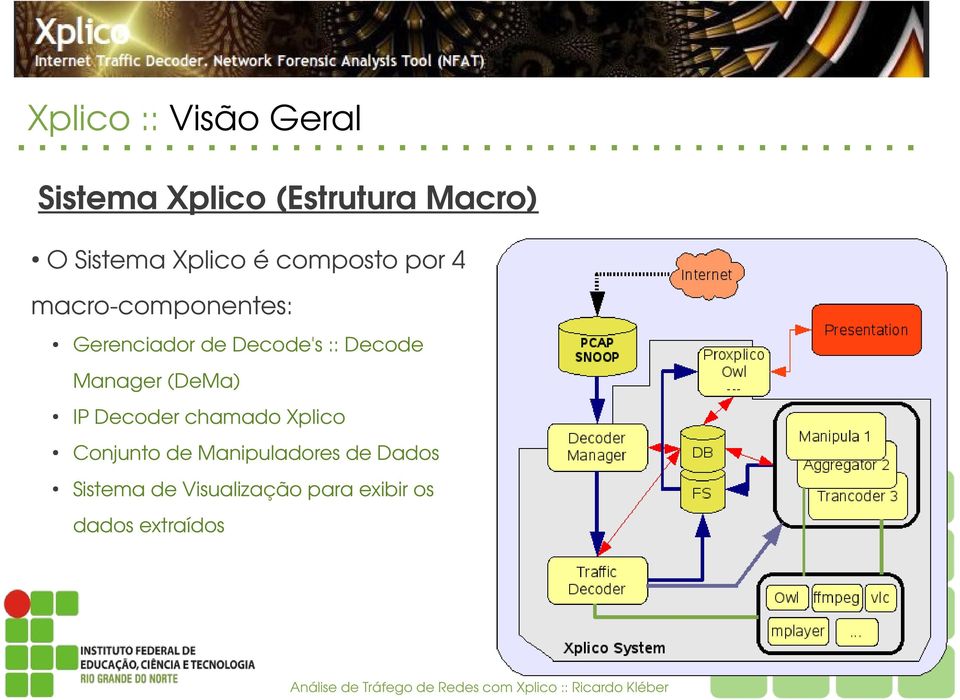 GerenciadordeDecode's::Decode Manager(DeMa) IPDecoderchamadoXplico