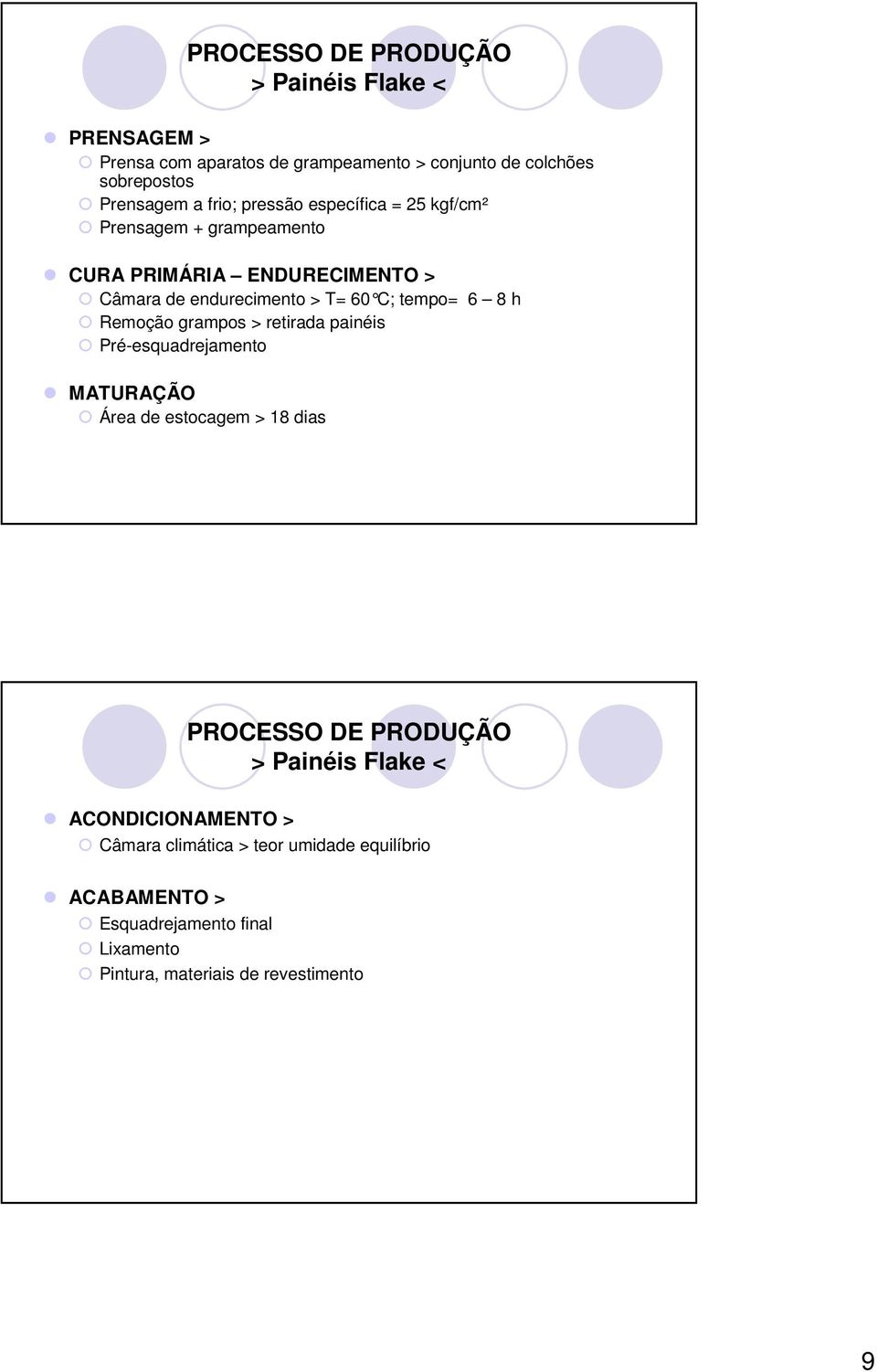 6 8 h Remoção grampos > retirada painéis Pré-esquadrejamento MATURAÇÃO Área de estocagem > 18 dias PROCESSO DE PRODUÇÃO