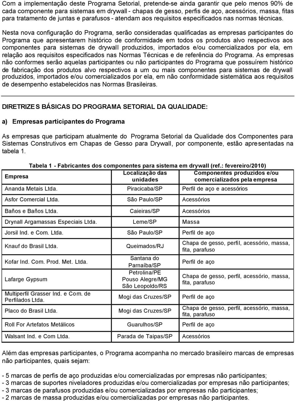 Nesta nova configuração do Programa, serão consideradas qualificadas as empresas participantes do Programa que apresentarem histórico de conformidade em todos os produtos alvo respectivos aos