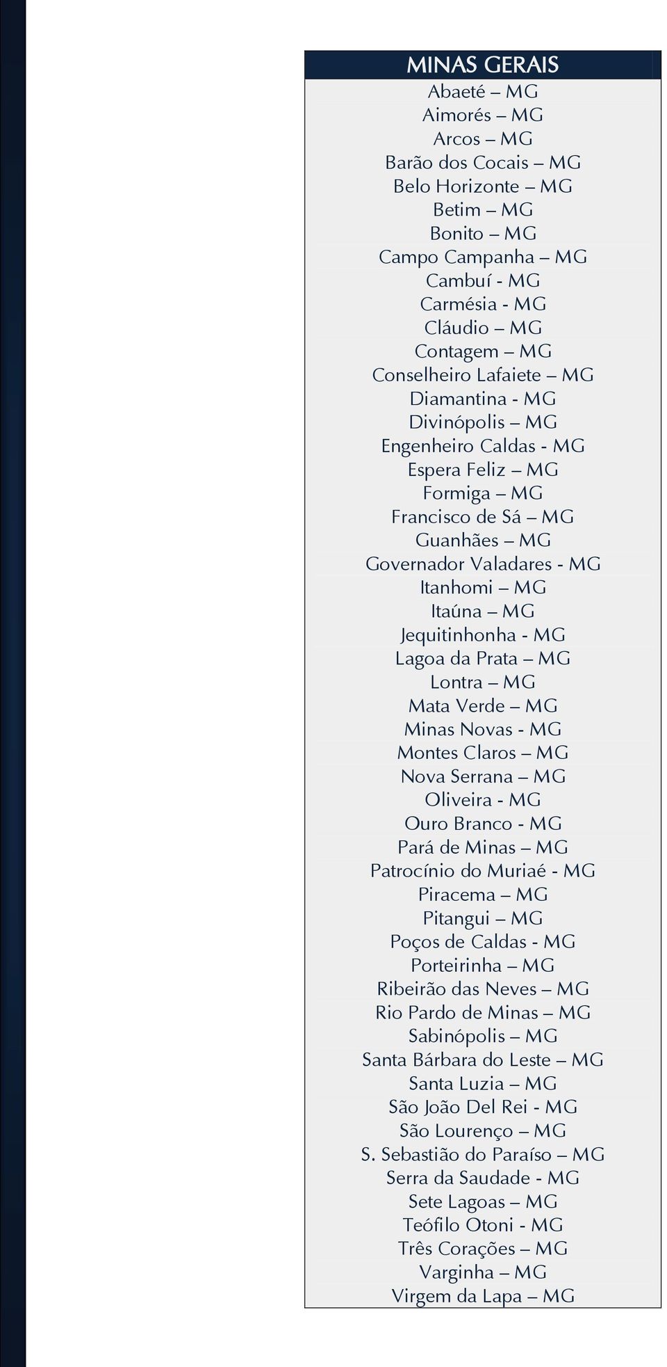 Lontra MG Mata Verde MG Minas Novas - MG Montes Claros MG Nova Serrana MG Oliveira - MG Ouro Branco - MG Pará de Minas MG Patrocínio do Muriaé - MG Piracema MG Pitangui MG Poços de Caldas - MG