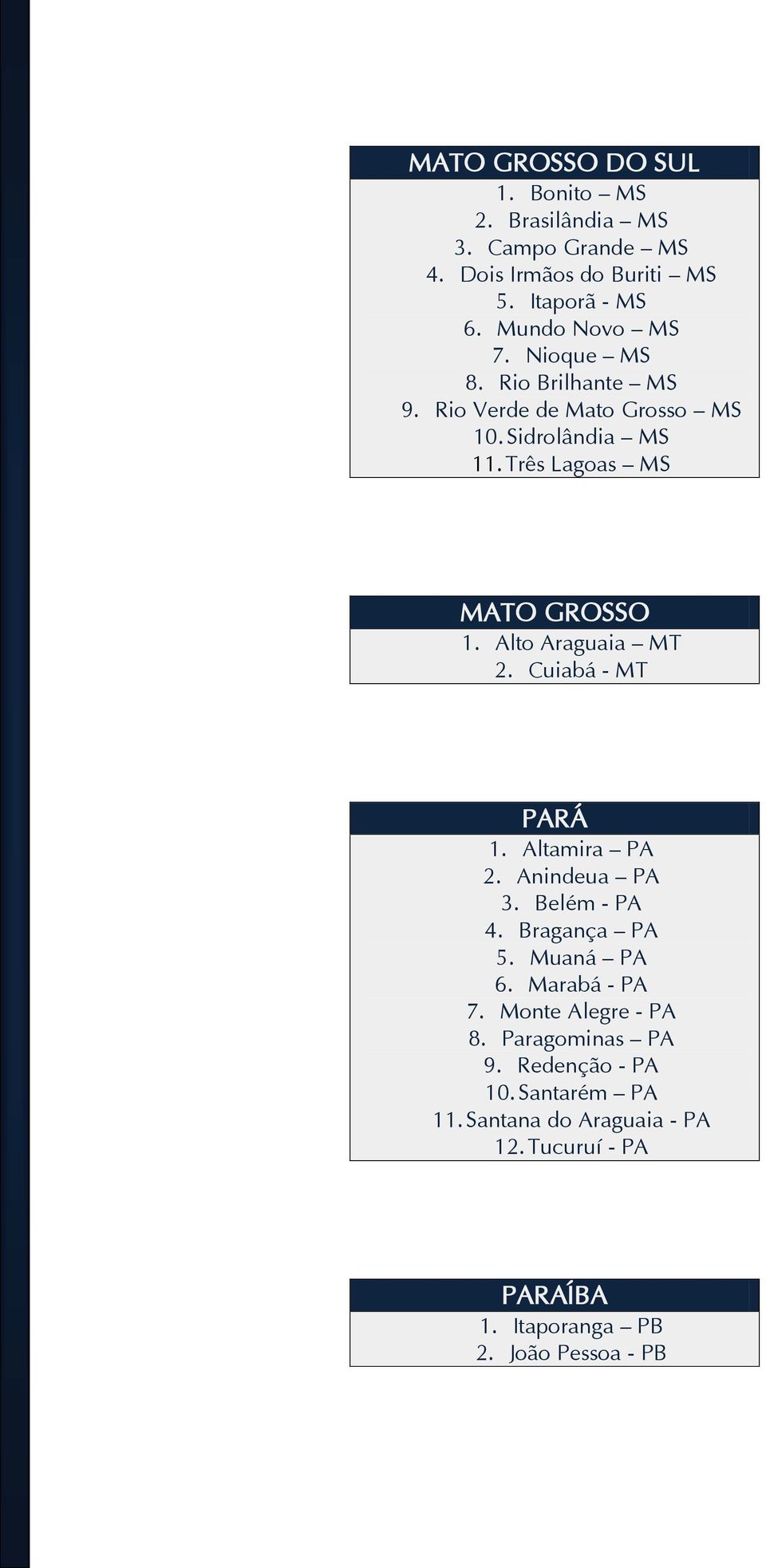 Cuiabá - MT PARÁ 1. Altamira PA 2. Anindeua PA 3. Belém - PA 4. Bragança PA 5. Muaná PA 6. Marabá - PA 7. Monte Alegre - PA 8.