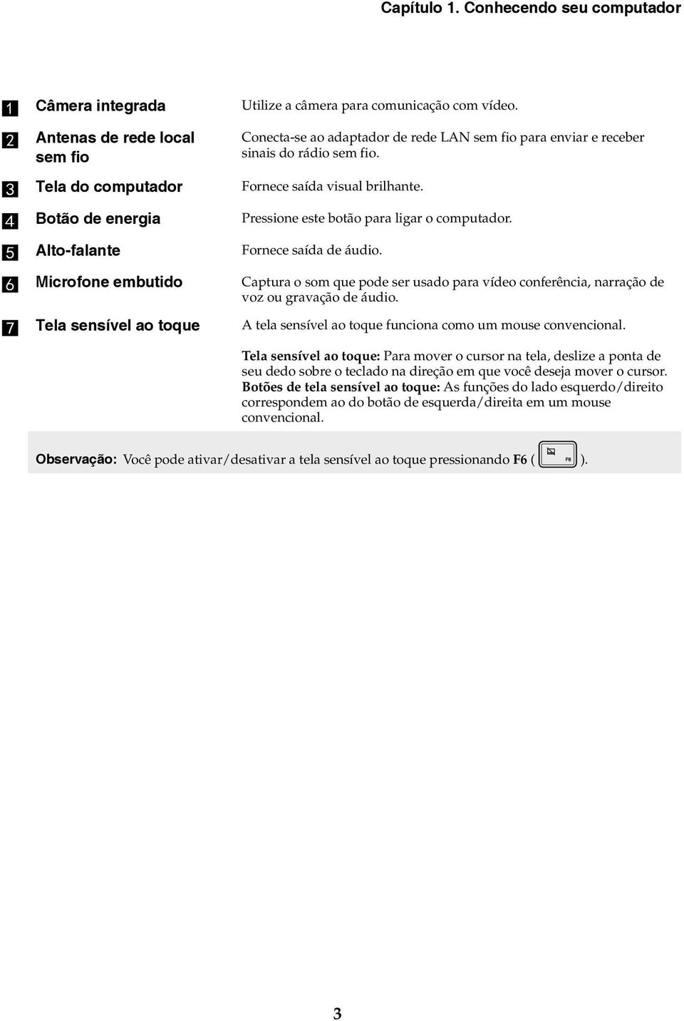 f Microfone embutido Captura o som que pode ser usado para vídeo conferência, narração de voz ou gravação de áudio.