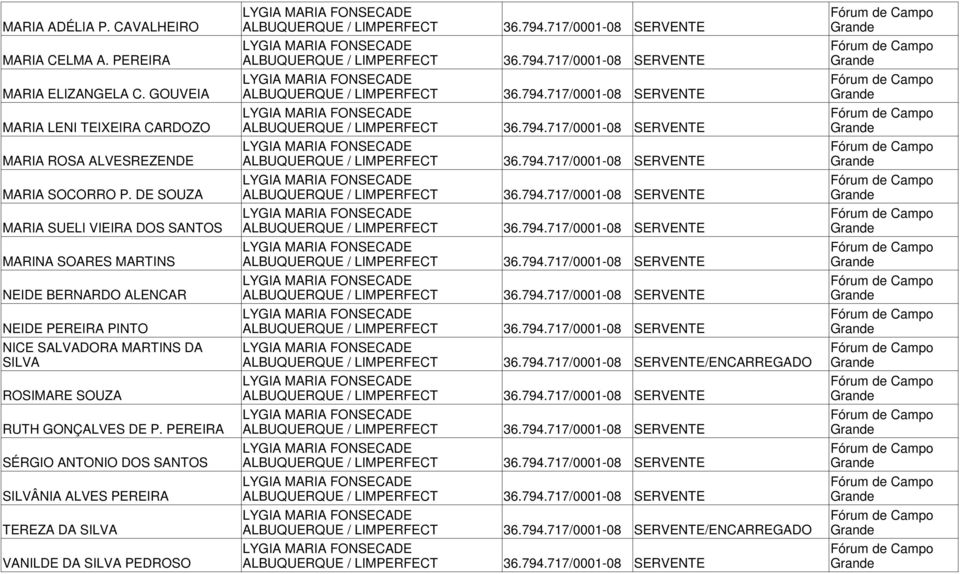 DE SOUZA ALBUQUERQUE / LIMPERFECT 36.794.717/0001-08 SERVENTE MARIA SUELI VIEIRA DOS SANTOS ALBUQUERQUE / LIMPERFECT 36.794.717/0001-08 SERVENTE MARINA SOARES MARTINS ALBUQUERQUE / LIMPERFECT 36.794.717/0001-08 SERVENTE NEIDE BERNARDO ALENCAR ALBUQUERQUE / LIMPERFECT 36.