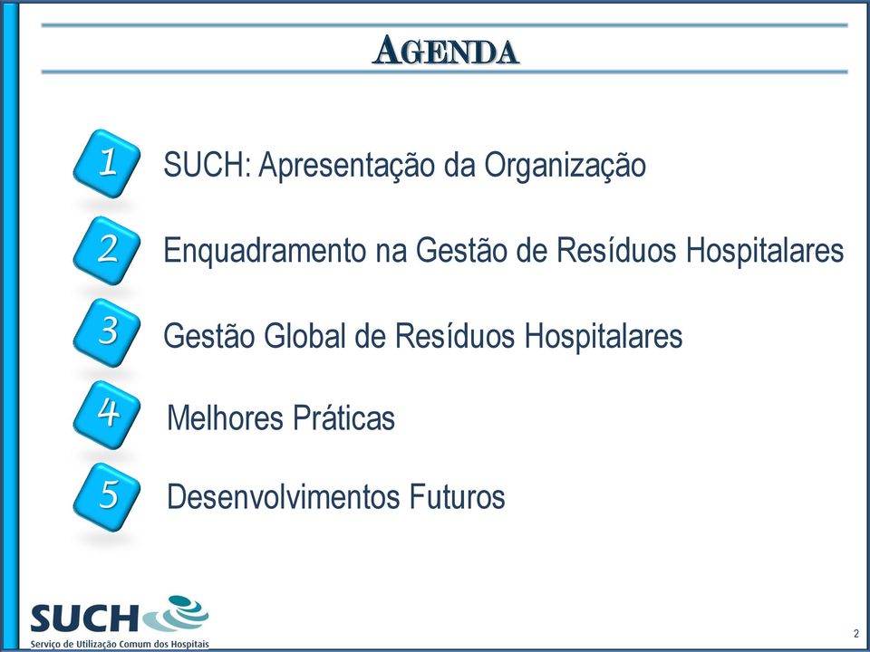 Resíduos Hospitalares Gestão Global de