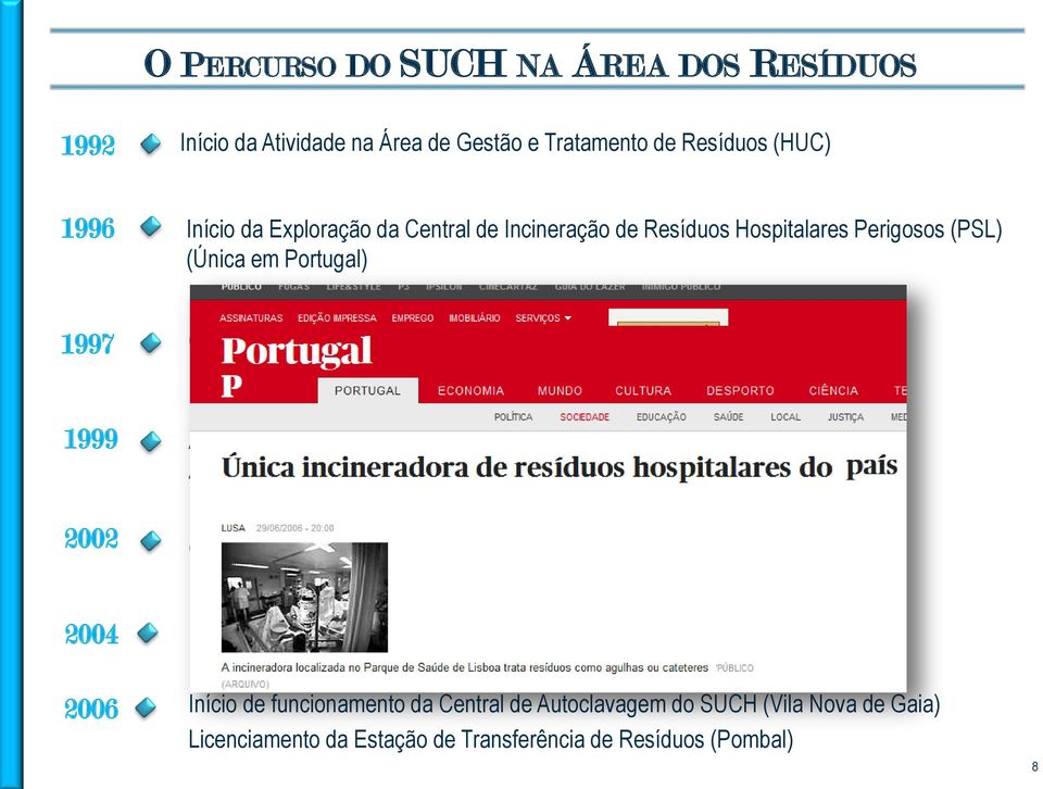 existência de duas Incineradoras no País. A CI do PSL preenche os requisitos.