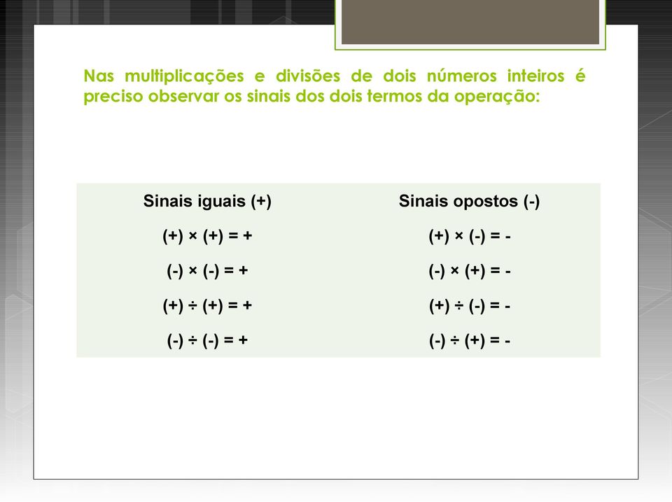 Sinais iguais (+) Sinais opostos (-) (+) (+) = + (+) (-) = -