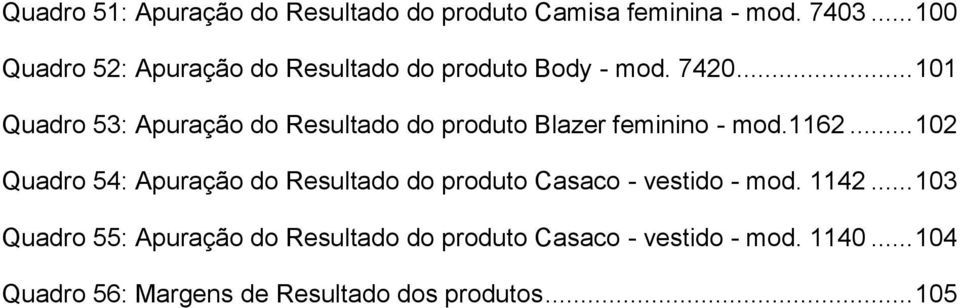 .. 101 Quadro 53: Apuração do Resultado do produto Blazer feminino - mod.1162.