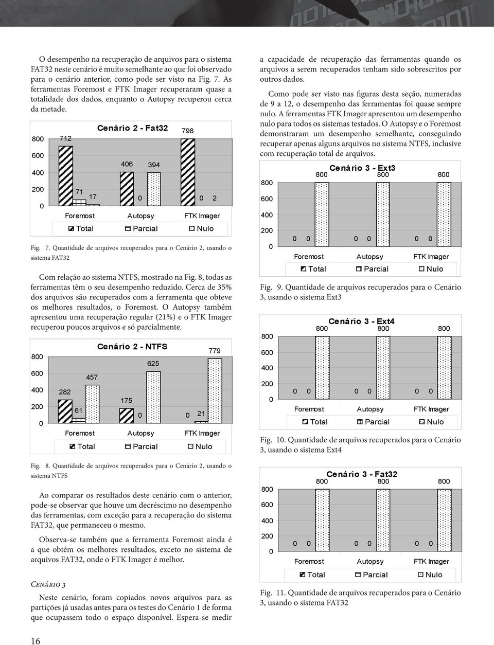 2 71 17 Cenário 2 - Fat32 46 394 798 Fig. 7. Quantidade de arquivos recuperados para o Cenário 2, usando o sistema FAT32 Com relação ao sistema NTFS, mostrado na Fig.