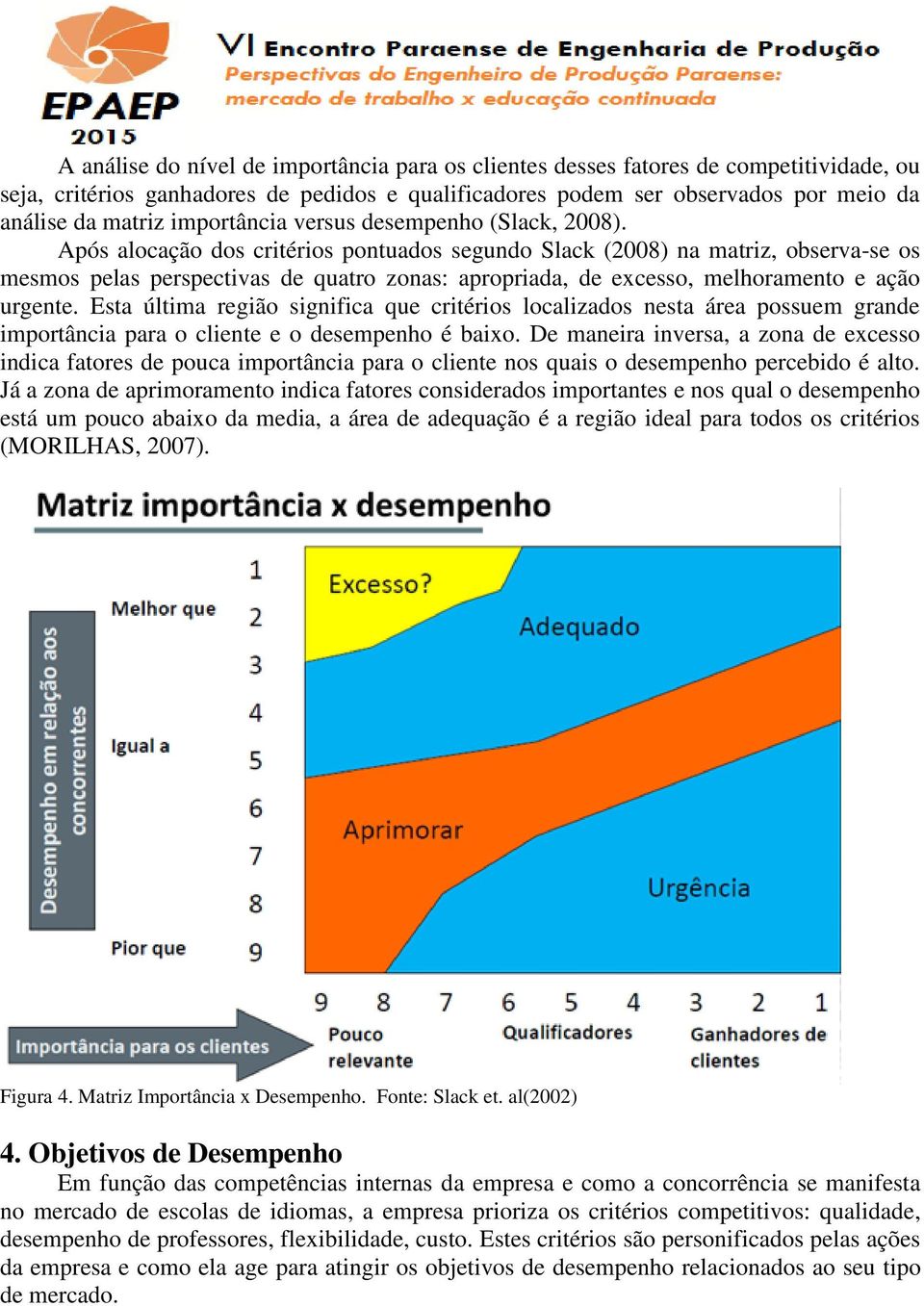 Após alocação dos critérios pontuados segundo Slack (2008) na matriz, observa-se os mesmos pelas perspectivas de quatro zonas: apropriada, de excesso, melhoramento e ação urgente.