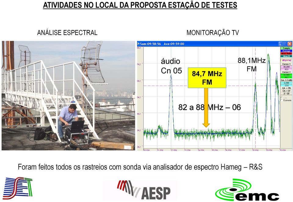 MHz FM 88,1MHz FM 82 a 88 MHz 06 Foram feitos todos