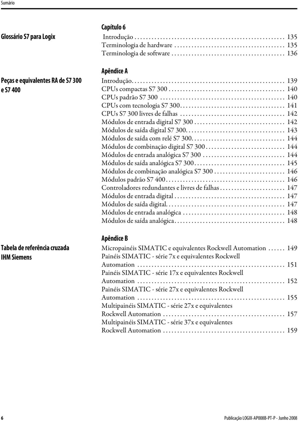 ........................................ 140 CPUs padrão S7 300............................................ 140 CPUs com tecnologia S7 300..................................... 141 CPUs S7 300 livres de falhas.