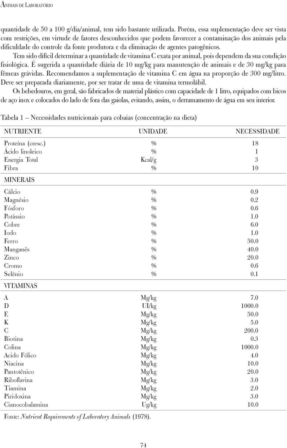 eliminação de agentes patogênicos. Tem sido difícil determinar a quantidade de vitamina C exata por animal, pois dependem da sua condição fisiológica.