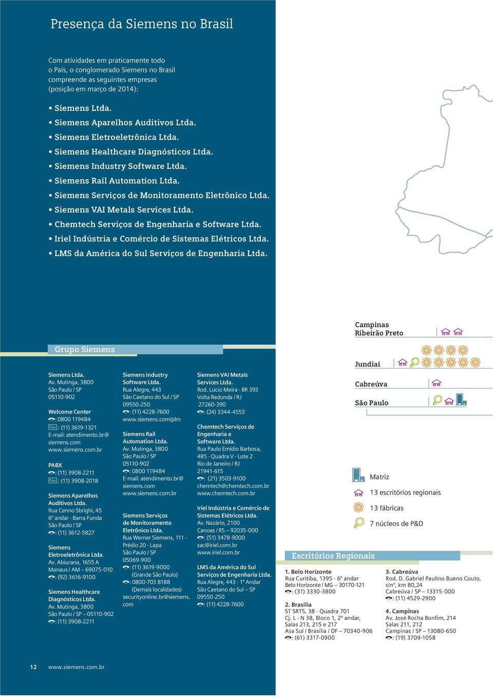 Siemens Serviços de Monitoramento Eletrônico Ltda. Siemens VAI Metals Services Ltda. Chemtech Serviços de Engenharia e Software Ltda. Iriel Indústria e Comércio de Sistemas Elétricos Ltda.