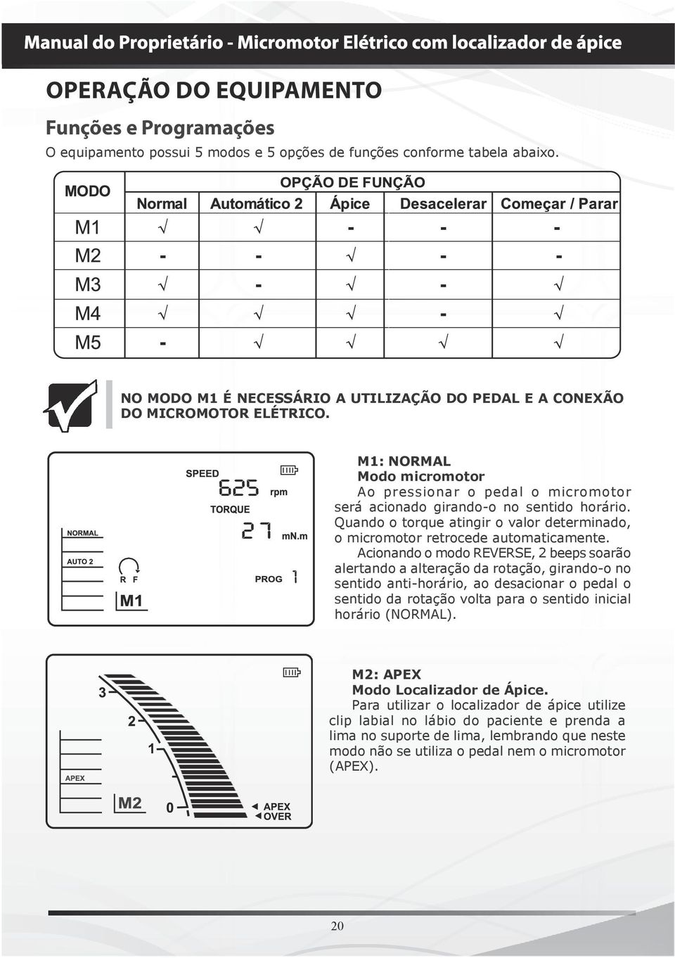 Quando o torque atingir o valor determinado, o micromotor retrocede automaticamente.