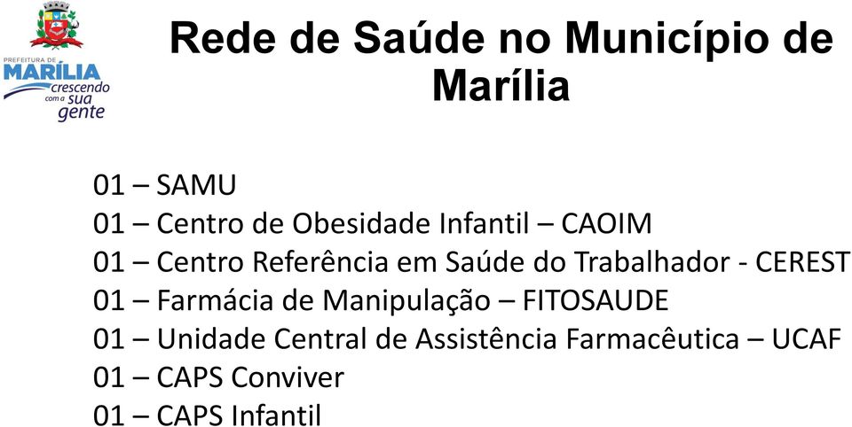 Trabalhador - CEREST 01 Farmácia de Manipulação FITOSAUDE 01