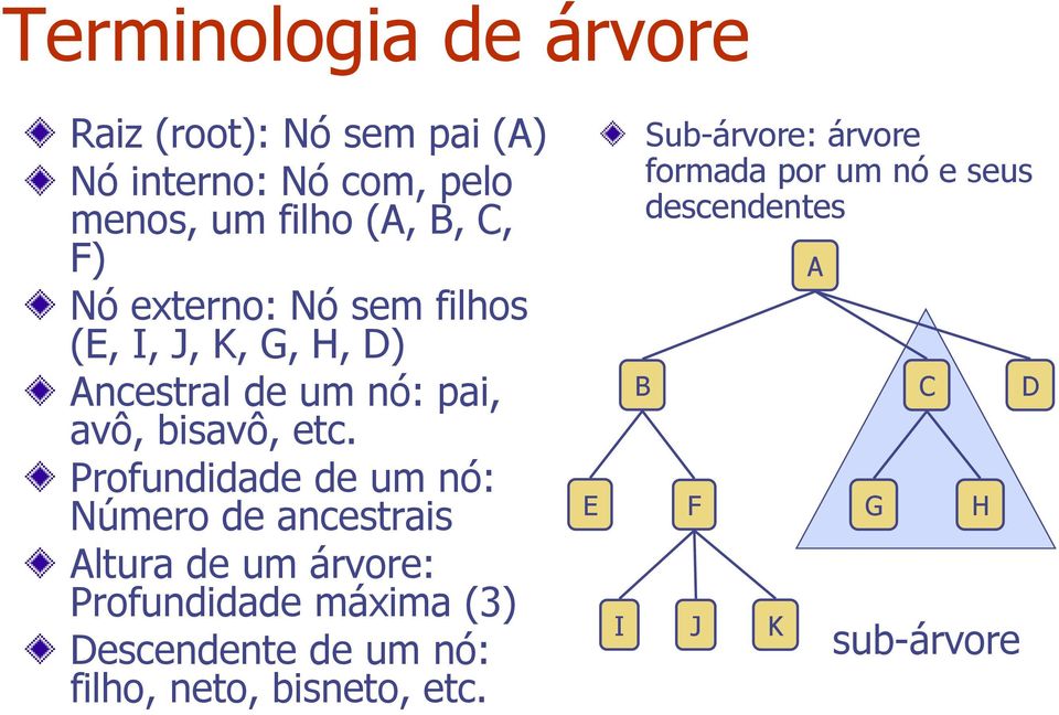 Profundidade de um nó: Número de ancestrais Altura de um árvore: Profundidade máxima (3) Descendente de