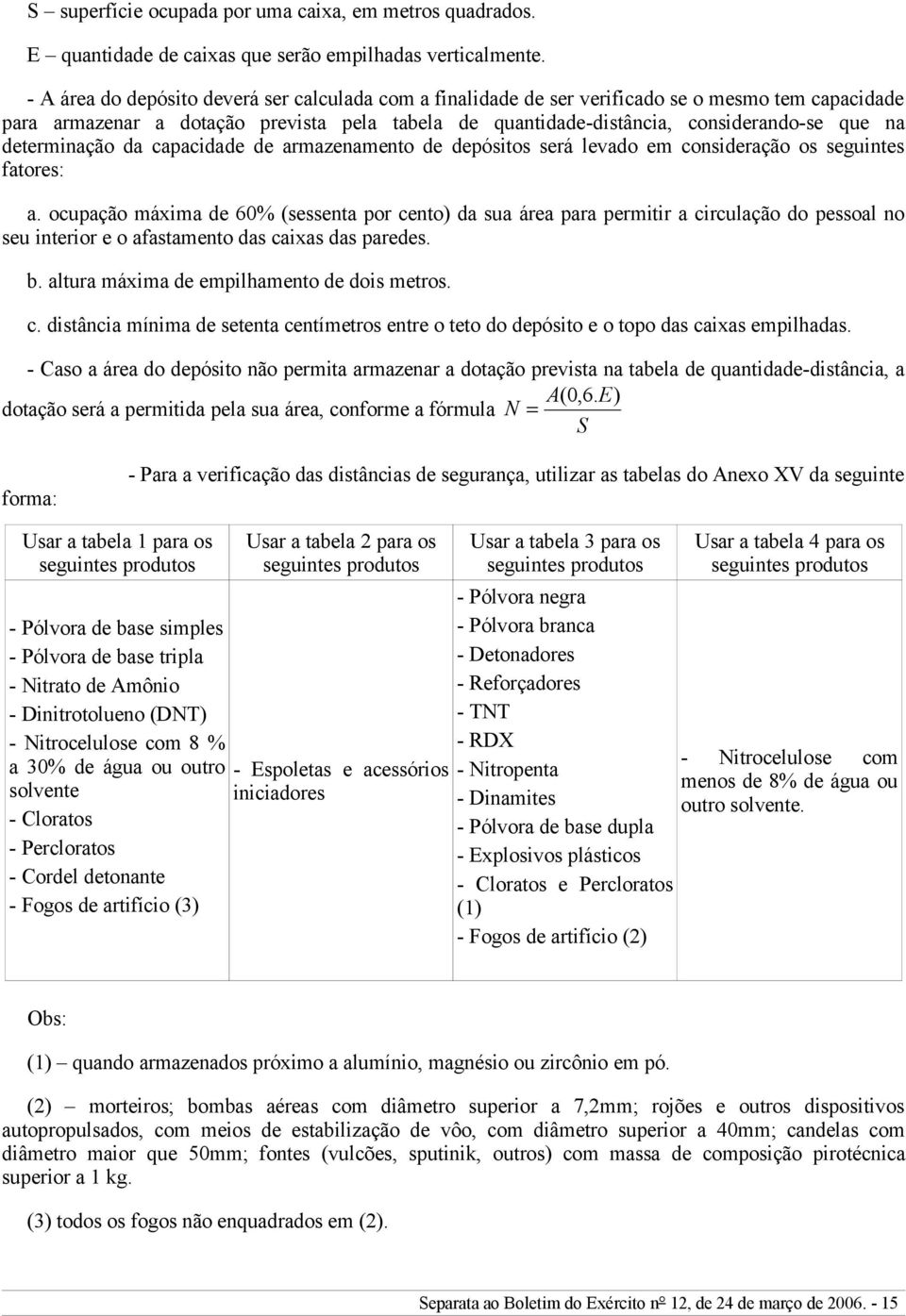 determinação da capacidade de armazenamento de depósitos será levado em consideração os seguintes fatores: a.