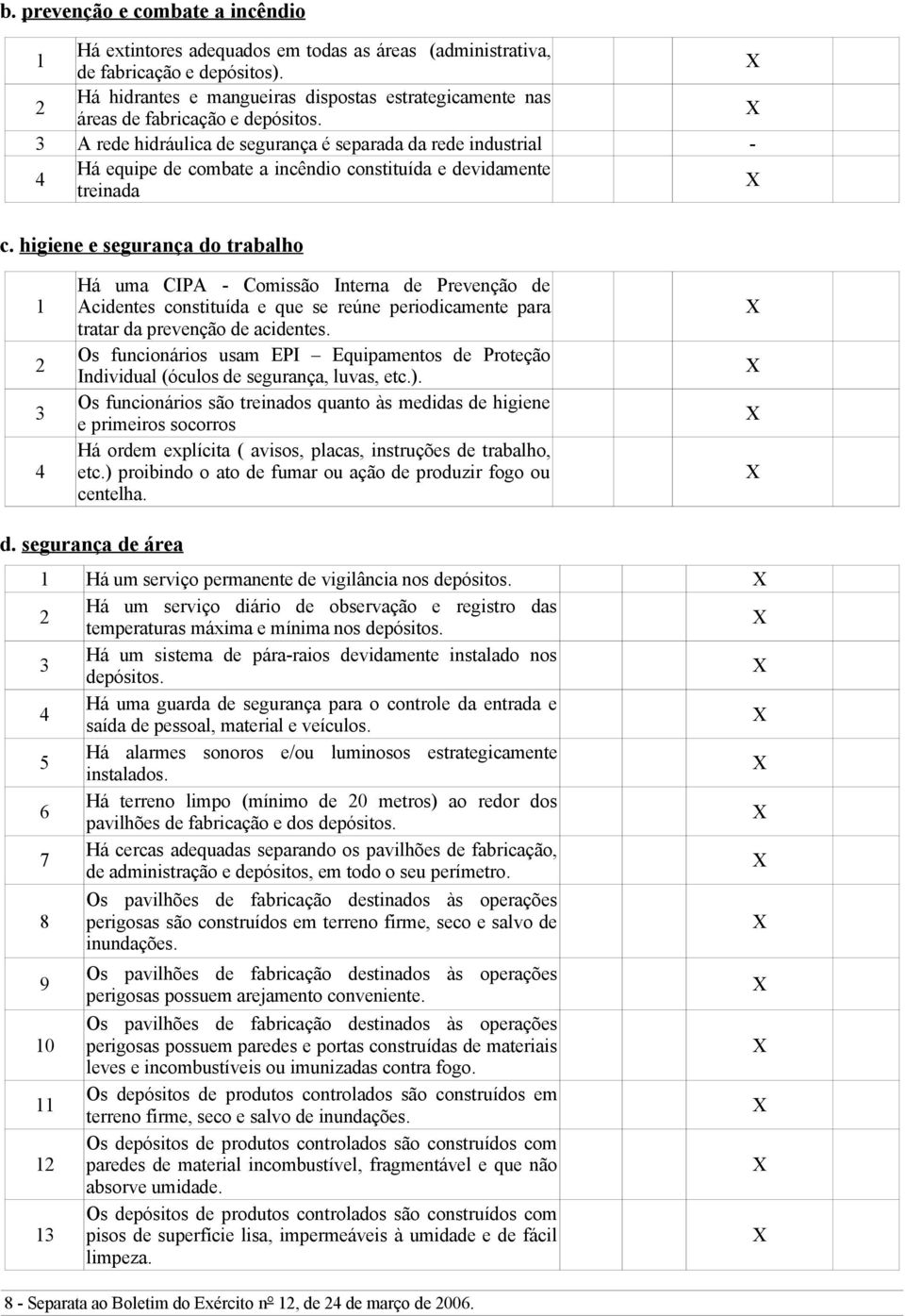 A rede hidráulica de segurança é separada da rede industrial - Há equipe de combate a incêndio constituída e devidamente treinada c.