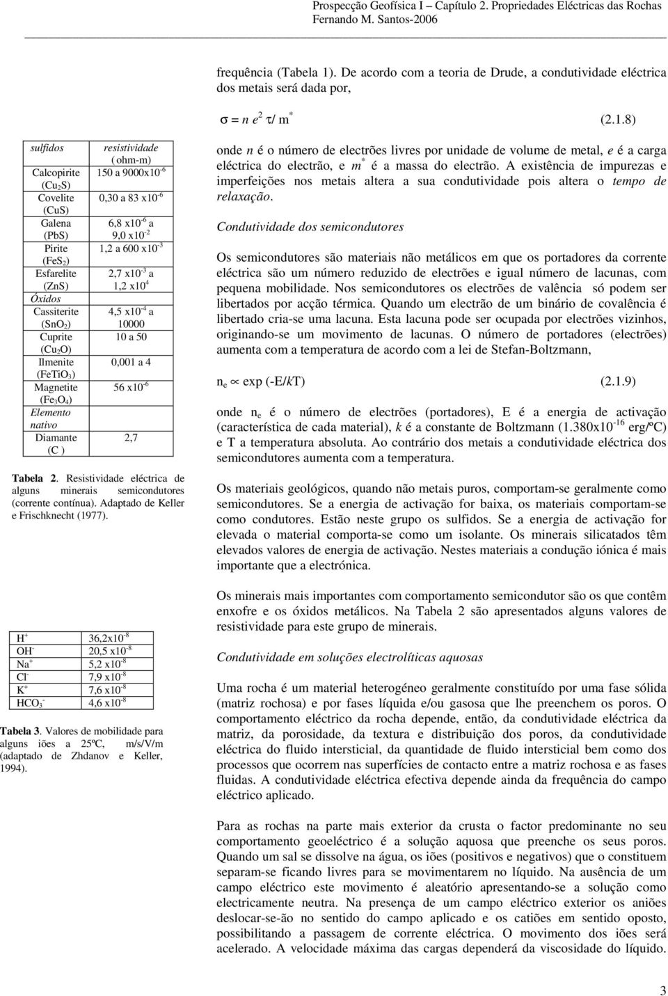 8) sulfidos Calcopirite (Cu 2S) Covelite (CuS) Galena (PbS) Pirite (FeS 2) Esfarelite (ZnS) Óxidos Cassiterite (SnO 2) Cuprite (Cu 2O) Ilmenite (FeTiO 3) Magnetite (Fe 3O 4) Elemento nativo Diamante