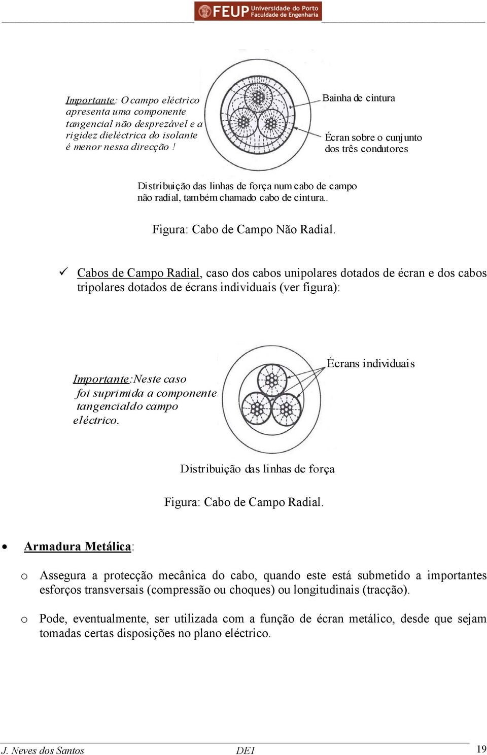 Cabos de Campo Radial, caso dos cabos unipolares dotados de écran e dos cabos tripolares dotados de écrans individuais (ver figura): Importante:Neste caso foi suprimida a componente tangencialdo