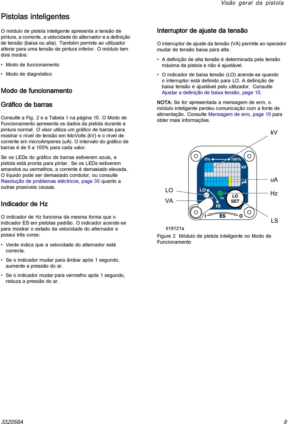 2 e a Tabela na página 0. O Modo de Funcionamento apresenta os dados da pistola durante a pintura normal.