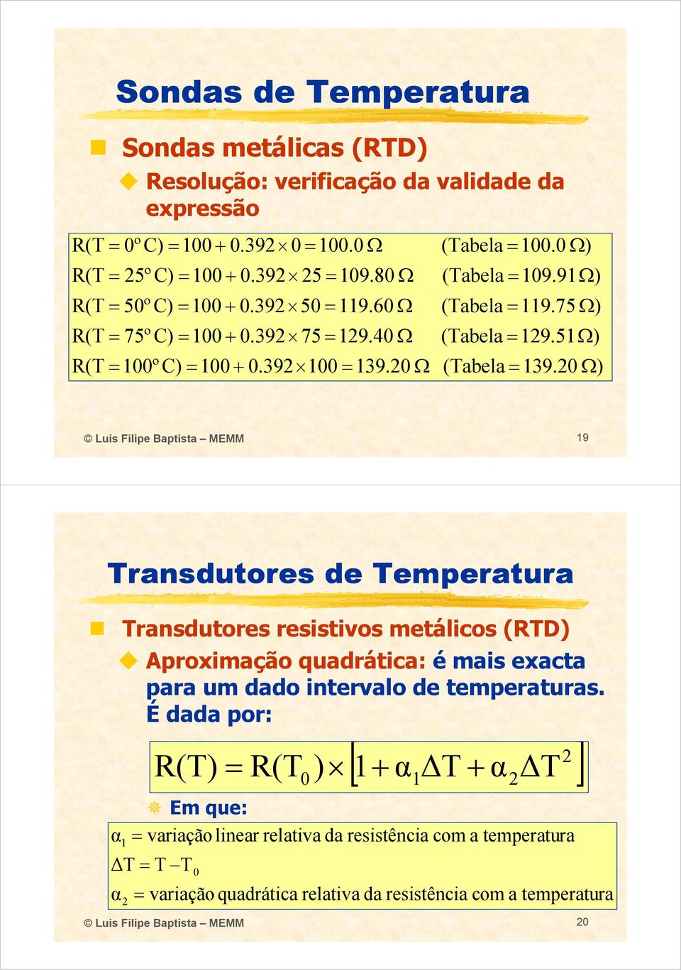 20 Ω) Luis Filipe Baptista MEMM 19 Transdutores resistivos i metálicos (RTD) Aproximação quadrática: é mais exacta para um dado intervalo de temperaturas.