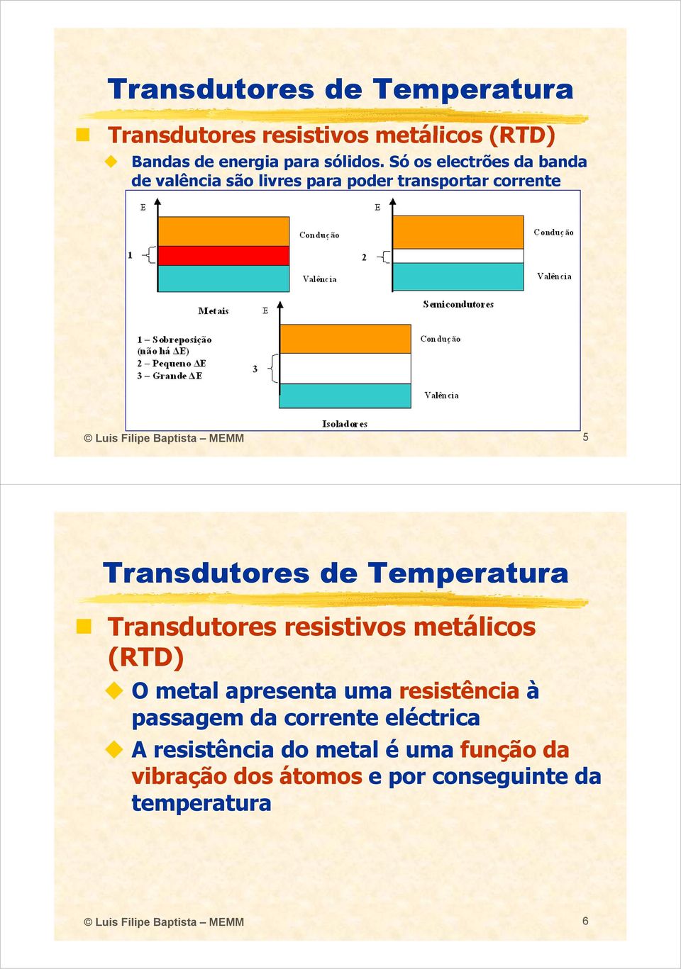 MEMM 5 Transdutores resistivos metálicos (RTD) O metal apresenta uma resistência à passagem da