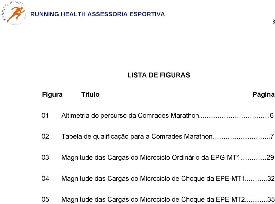 ..7 03 Magnitude das argas do Microciclo Ordinário da EPG-MT1.