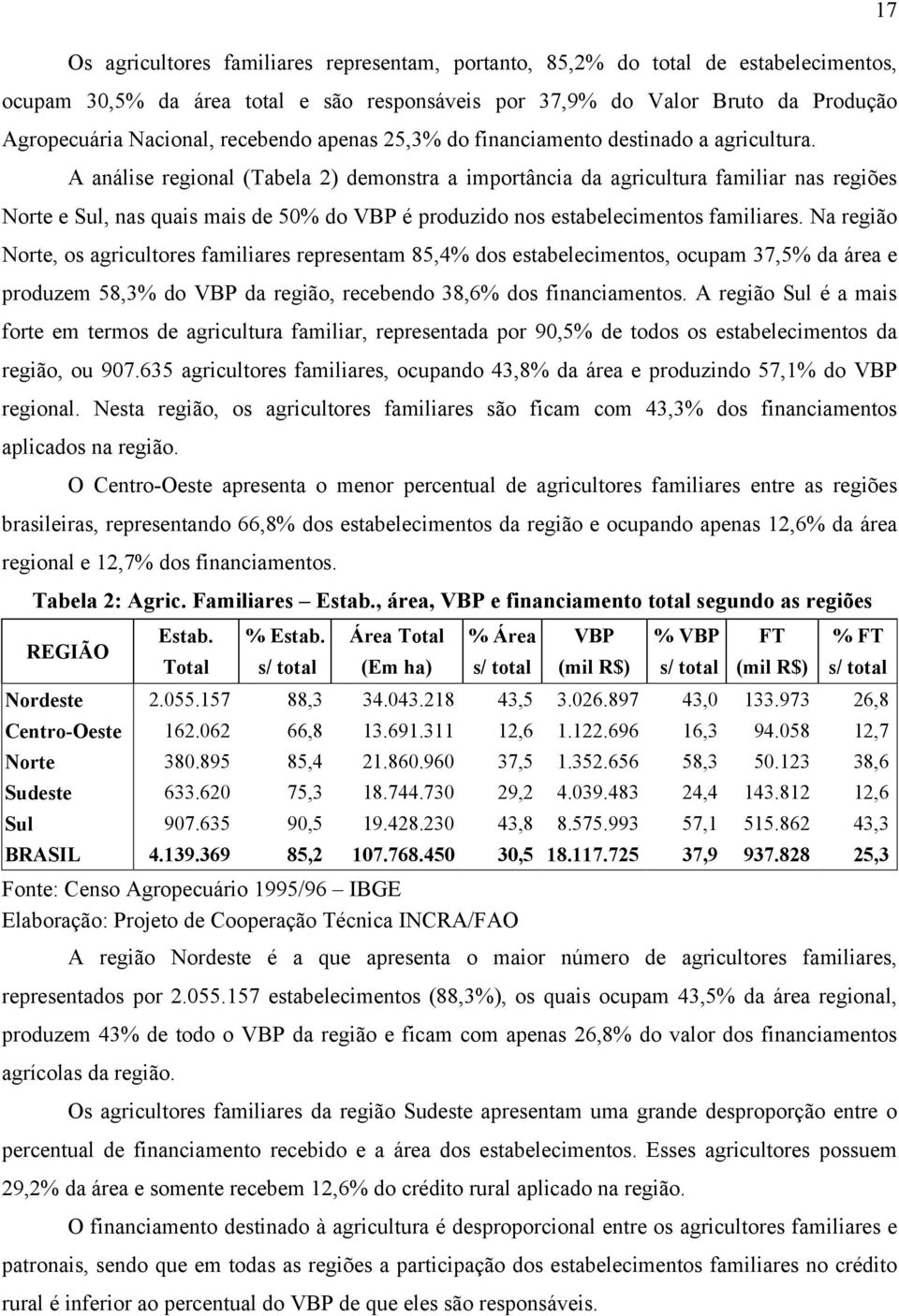 A análise regional (Tabela 2) demonstra a importância da agricultura familiar nas regiões Norte e Sul, nas quais mais de 50 do VBP é produzido nos estabelecimentos familiares.