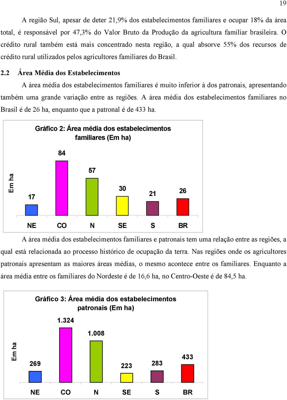 2 Área Média dos Estabelecimentos A área média dos estabelecimentos familiares é muito inferior à dos patronais, apresentando também uma grande variação entre as regiões.