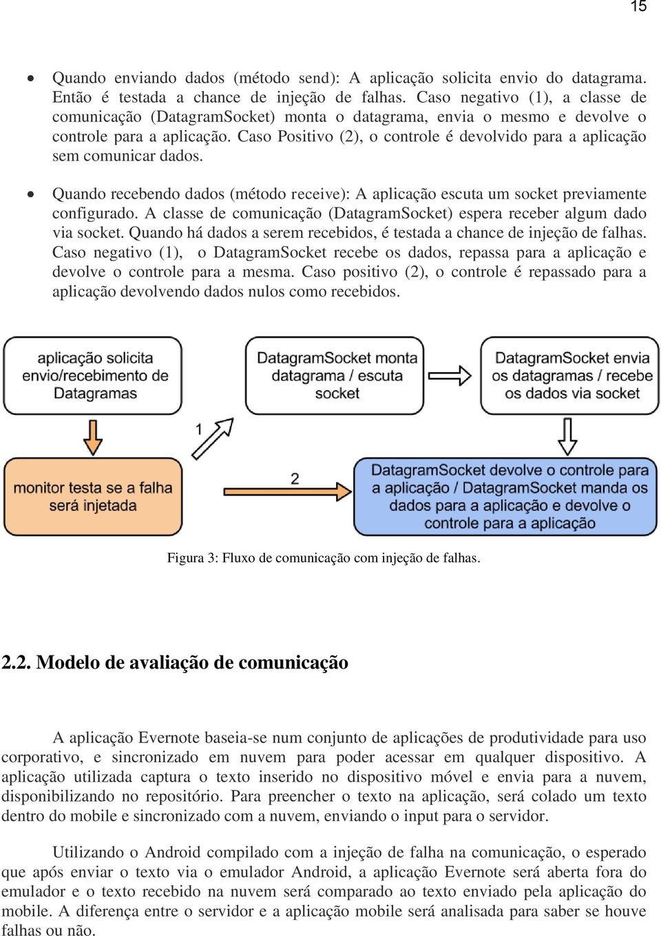 Caso Positivo (2), o controle é devolvido para a aplicação sem comunicar dados. Quando recebendo dados (método receive): A aplicação escuta um socket previamente configurado.