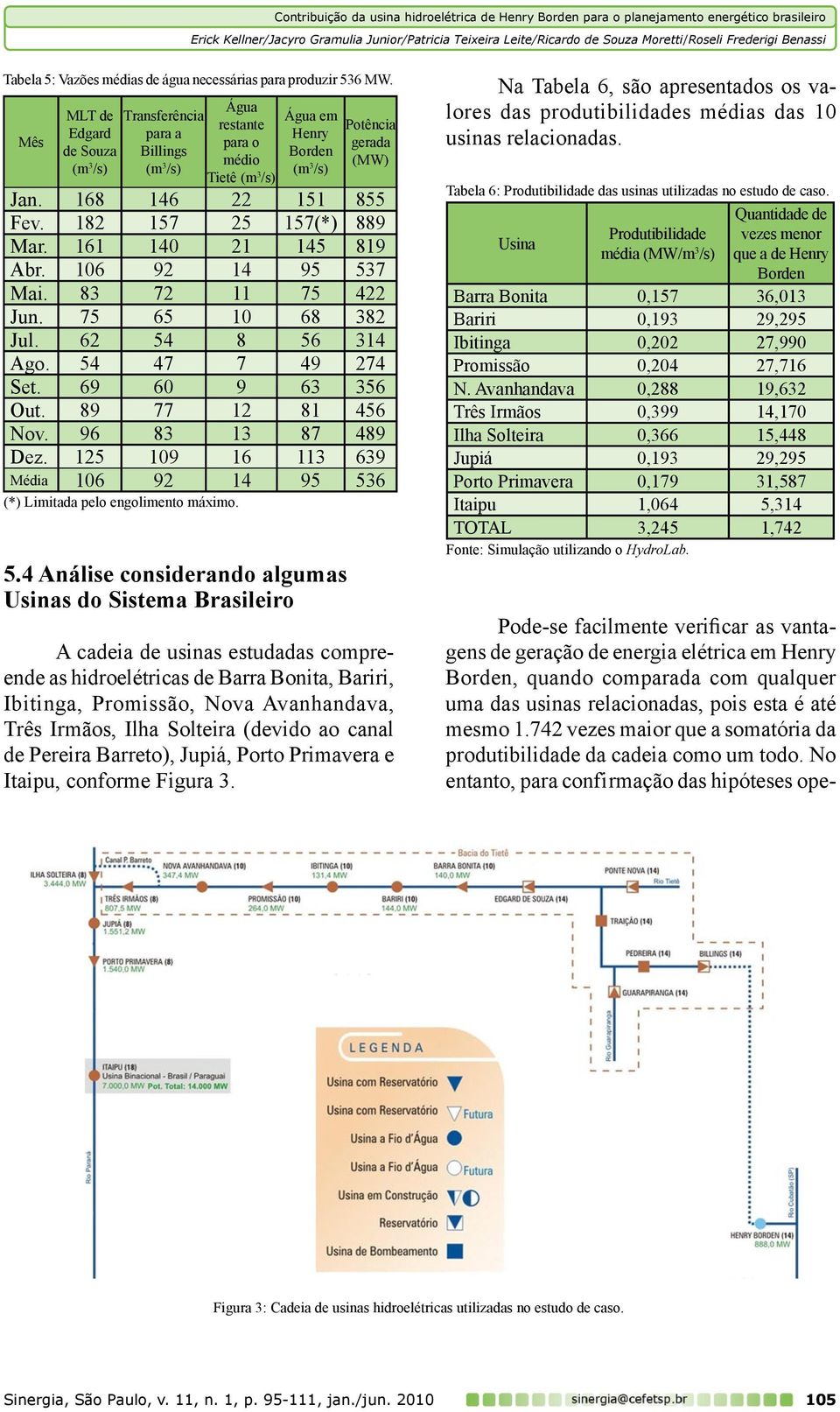 4 Análise considerando algumas Usinas do Sistema Brasileiro Potência gerada (MW) Jan. 168 146 22 151 855 Fev. 182 157 25 157(*) 889 Mar. 161 140 21 145 819 Abr. 106 92 14 95 537 Mai.