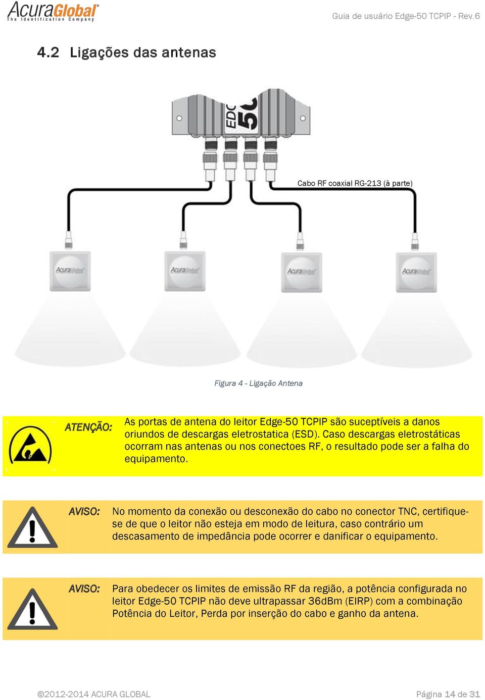 AVISO: No momento da conexão ou desconexão do cabo no conector TNC, certifiquese de que o leitor não esteja em modo de leitura, caso contrário um descasamento de impedância pode ocorrer e danificar