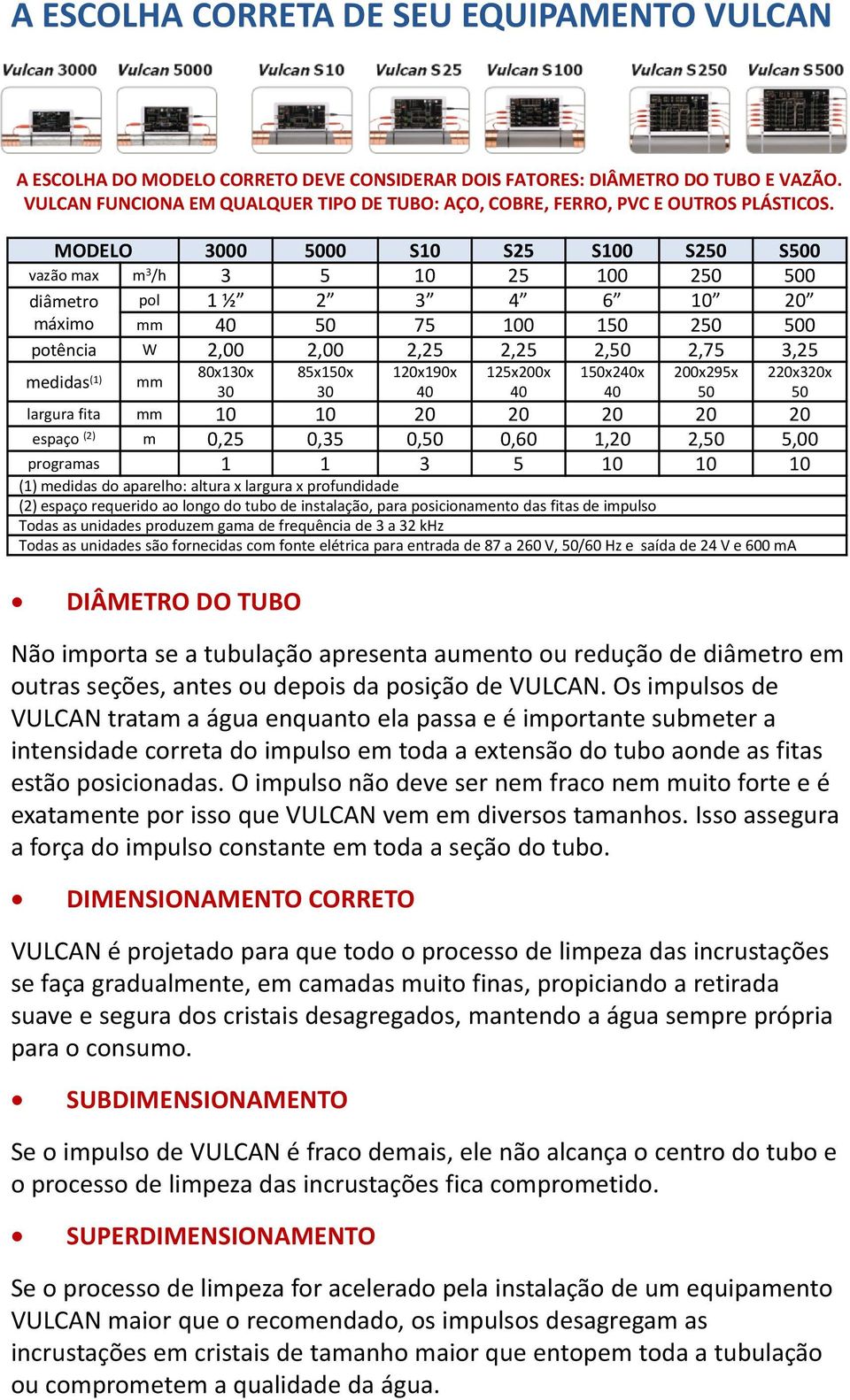 MODELO 3000 5000 S10 S25 S100 S250 S500 vazã max m 3 /h 3 5 10 25 100 250 500 diâmetr pl 1 ½ 2 3 4 6 10 20 máxim mm 40 50 75 100 150 250 500 ptência W 2,00 2,00 2,25 2,25 2,50 2,75 3,25 medidas (1)