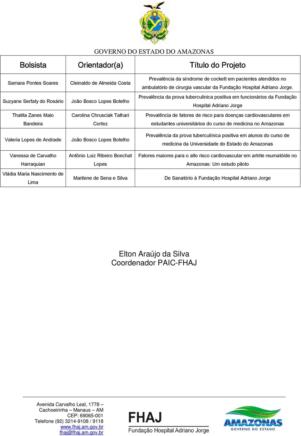 Prevalência da prova tuberculinica positiva em funcionários da Fundação Hospital Adriano Jorge Prevalência de fatores de risco para doenças cardiovasculares em estudantes universitários do curso de