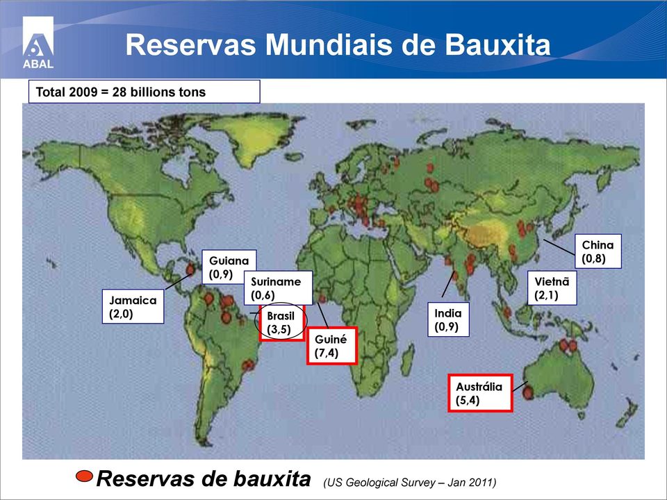 (3,5) Guiné (7,4) India (0,9) Vietnã (2,1) China (0,8)