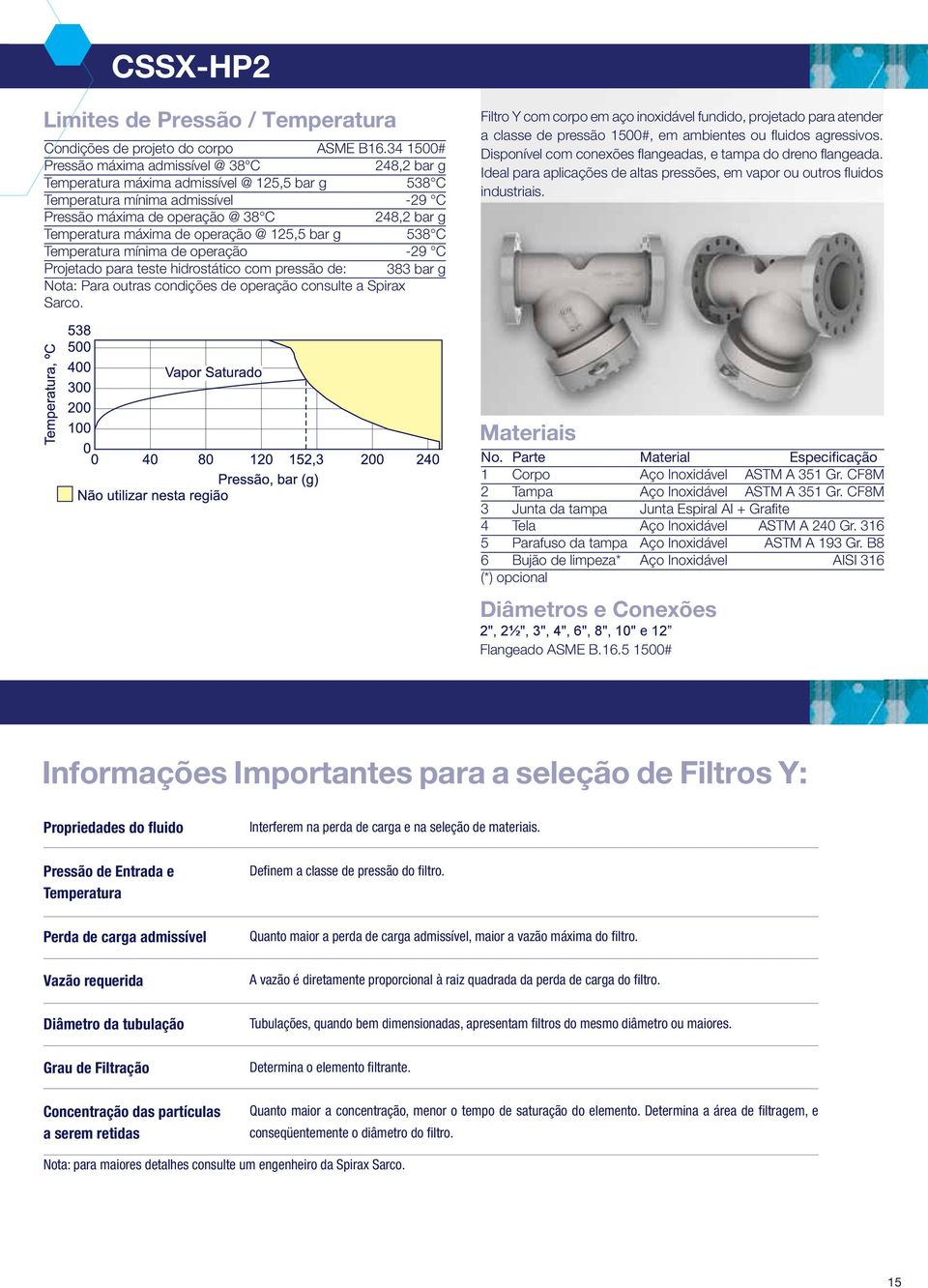 máxima de operação @ 125,5 bar g 538 C Temperatura mínima de operação -29 C Projetado para teste hidrostático com pressão de: 383 bar g Filtro Y com corpo em aço inoxidável fundido, projetado para