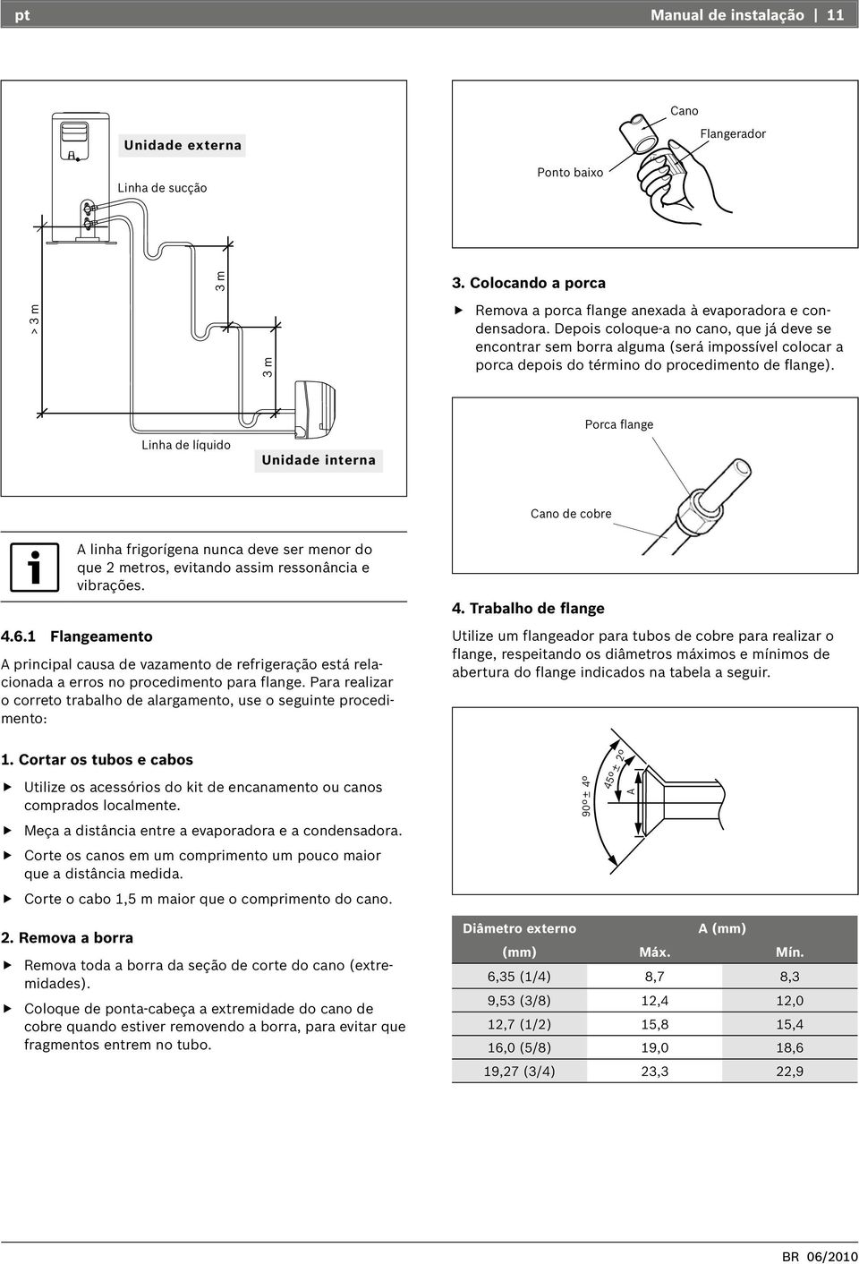 Porca flange Linha de líquido Unidade interna Cano de cobre A linha frigorígena nunca deve ser menor do que 2 metros, evitando assim ressonância e vibrações. 4.6.