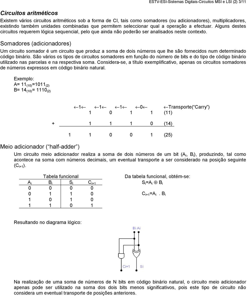 Somadores (adicionadores) Um circuito somador é um circuito que produz a soma de dois números que lhe são fornecidos num determinado código binário.